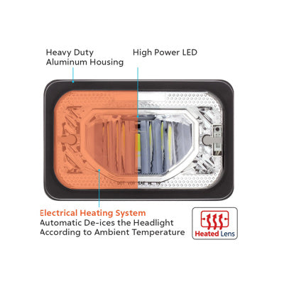 4x6 LED Low Beam Headlights - 6000K White Bright H13/9008 Bulbs for Cars, Trucks & SUVs - Perfect for Night Driving & Foggy Conditions