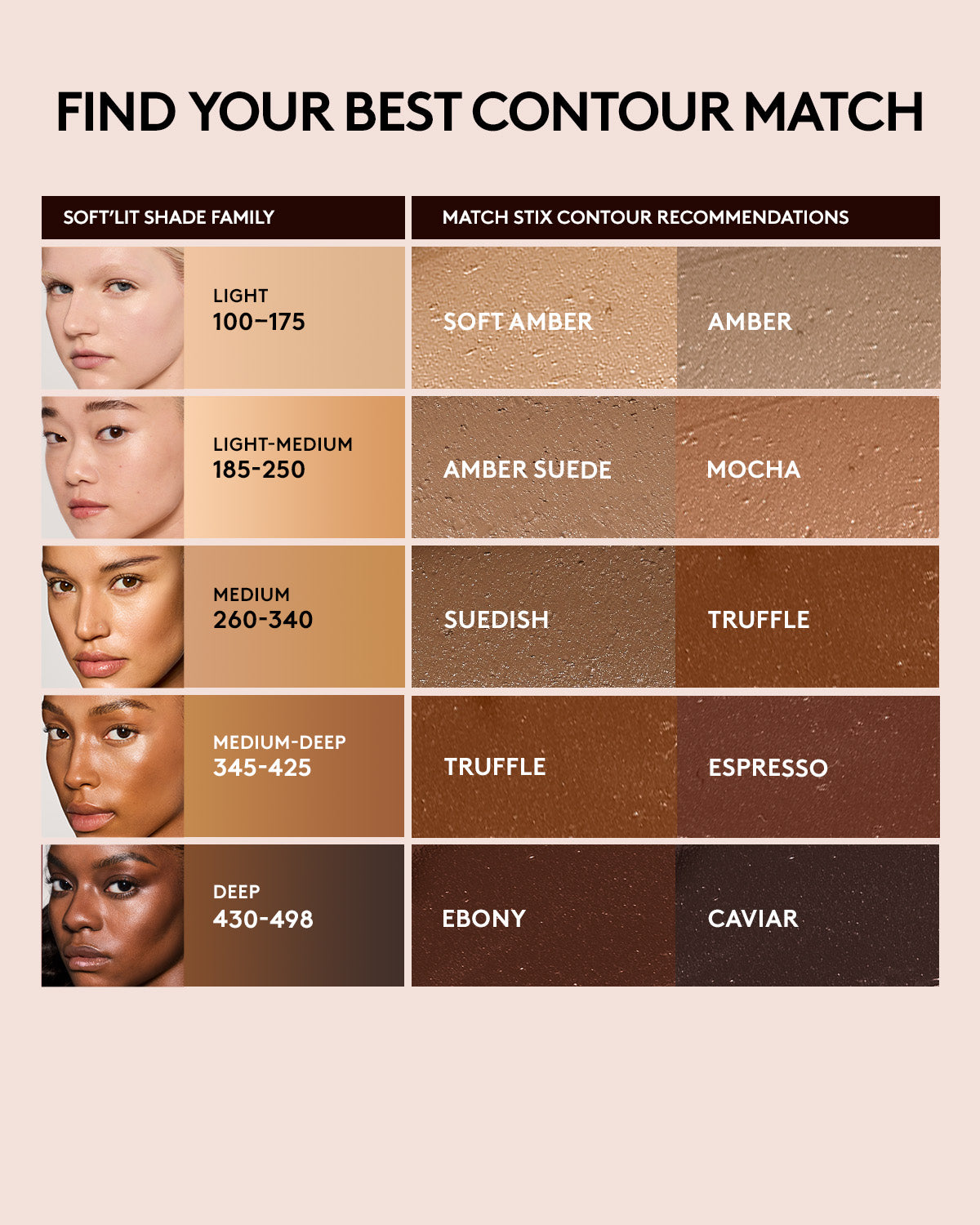 Match Stix Contour Skinstick - Creamy Contour Stick for Face Sculpting & Highlighting | Easy Blendable Makeup for Cheekbones & Jawline | Perfect for Everyday Contouring & Professional Makeup Looks