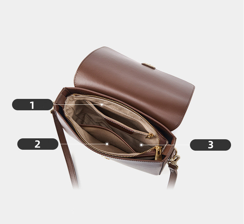 Stylish Modern Square Crossbody Bag for Women - Trendy Shoulder Purse with Adjustable Strap - Perfect for Work, Travel & Everyday Use