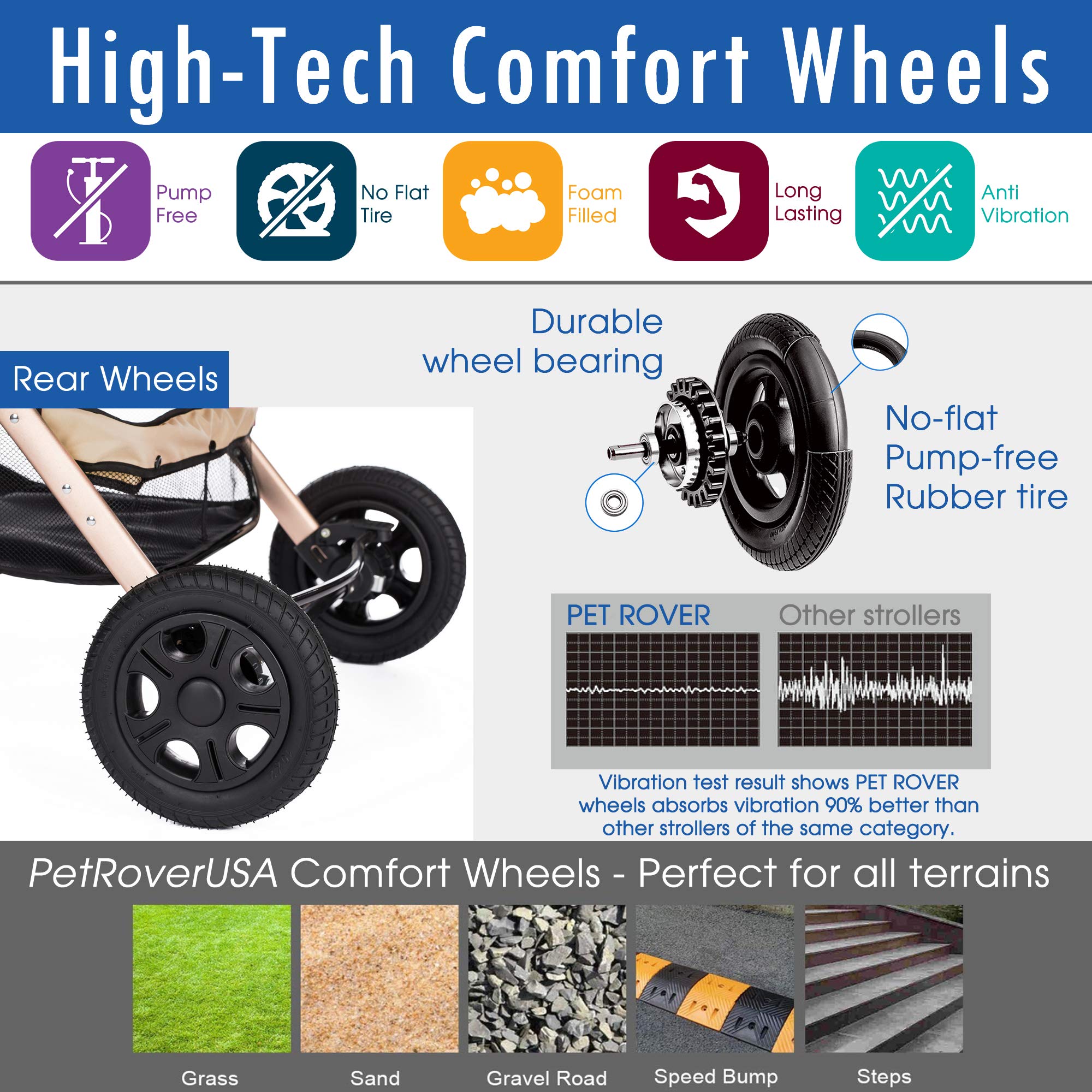 Premium Heavy Duty XL Extra-Long Pet Stroller for Small, Medium & Large Dogs & Cats - Taupe 2nd Generation | Durable Travel Carriage for Walking, Shopping & Outdoor Adventures