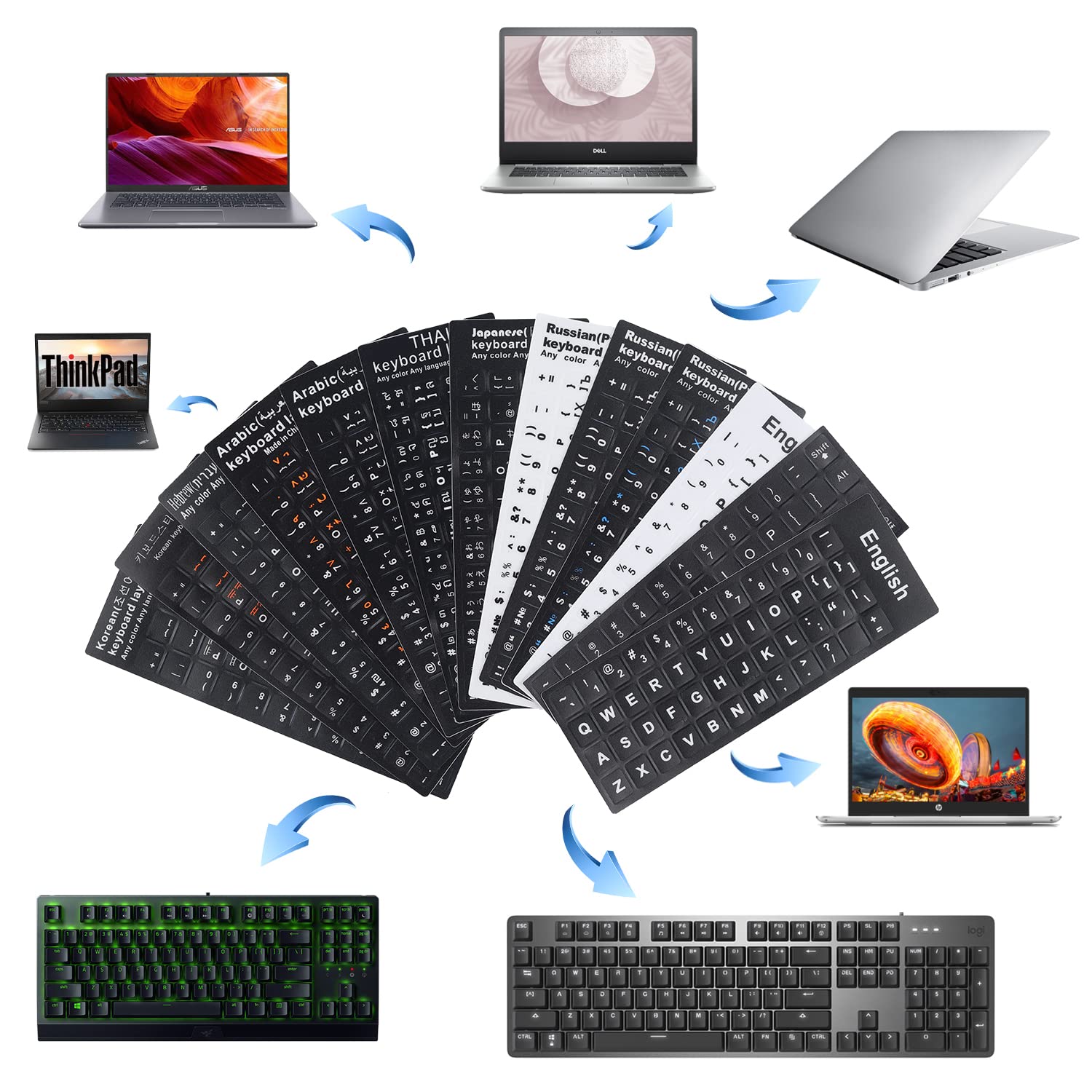 2 Pack Universal Korean Keyboard Stickers - Black Background White Letters for Laptop, Computer, Desktop | Durable Replacement Keyboard Labels | Perfect for Korean Typing, Language Learning & Office Work