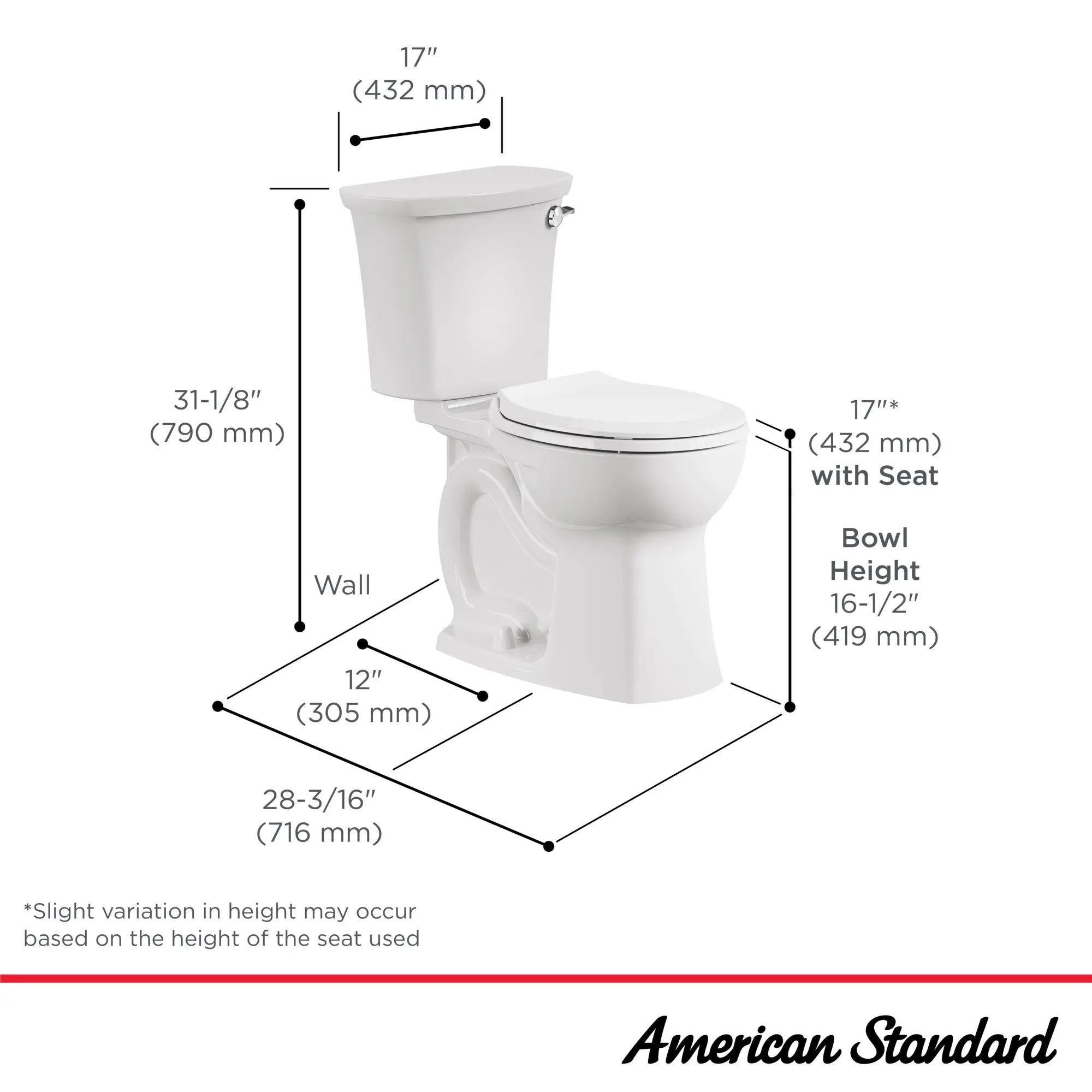 Edgemere® Two-Piece 1.28 GPF/4.8 LPF Round Front Right-Hand Trip Lever Toilet with Seat & Wax Ring - Water Efficient Chair Height Toilet for Small Bathrooms & Powder Rooms