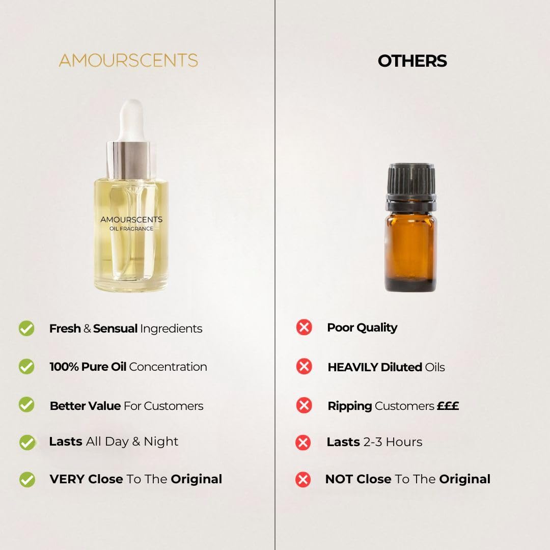 Baccarat Rough Inspired Alternative Perfume Oil - 100% Pure Vegan Aromatherapy Essential Oil for Skin, Diffuser, Bath & Relaxation - Alcohol-Free Scented Fragrance (10ml) Roulette 540 Dupe - Perfect for Home Spa, Meditation & Gift Giving