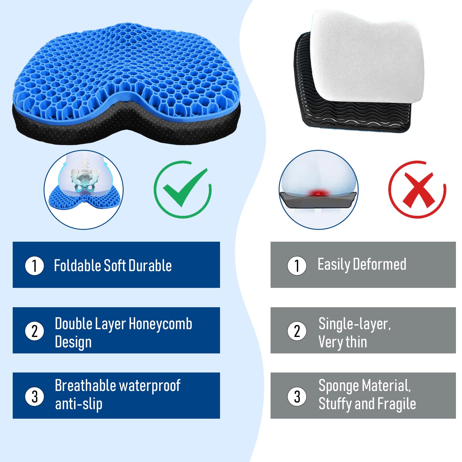 Premium Thickened Anti-Slip Waterproof Kayak Seat Cushion - Comfortable Gel Padding for Kayaking, Canoeing & Rowing - Portable Non-Slip Boat Seat Pad for Fishing, Inflatable Kayaks & Stadium Seating - Ideal for Outdoor Water Sports & Relaxation