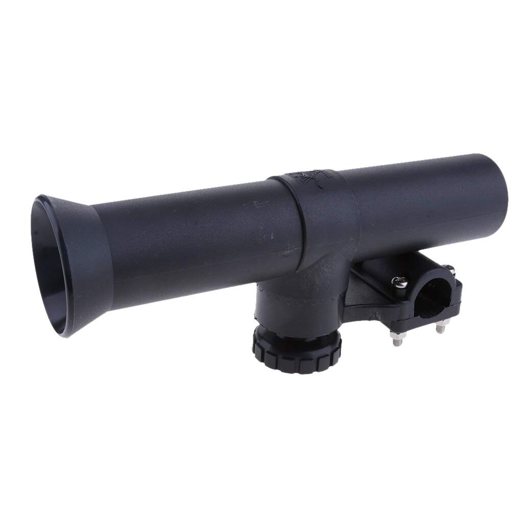 Adjustable 1