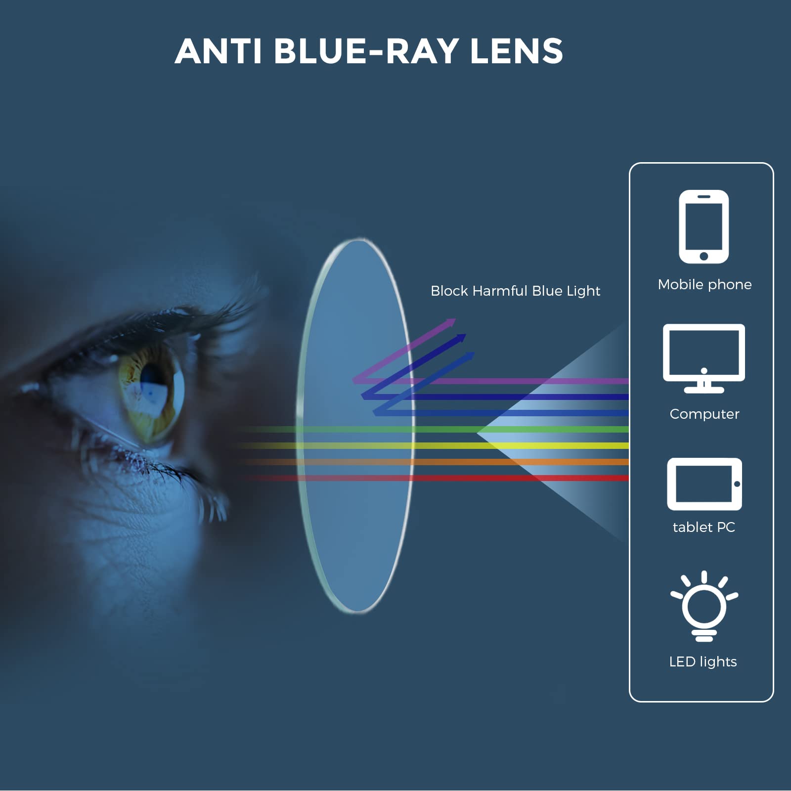 6 Pairs Fashionable Women's Reading Glasses - Anti Blue Light HD Resin Lenses for Computer Work, Reading & Daily Use