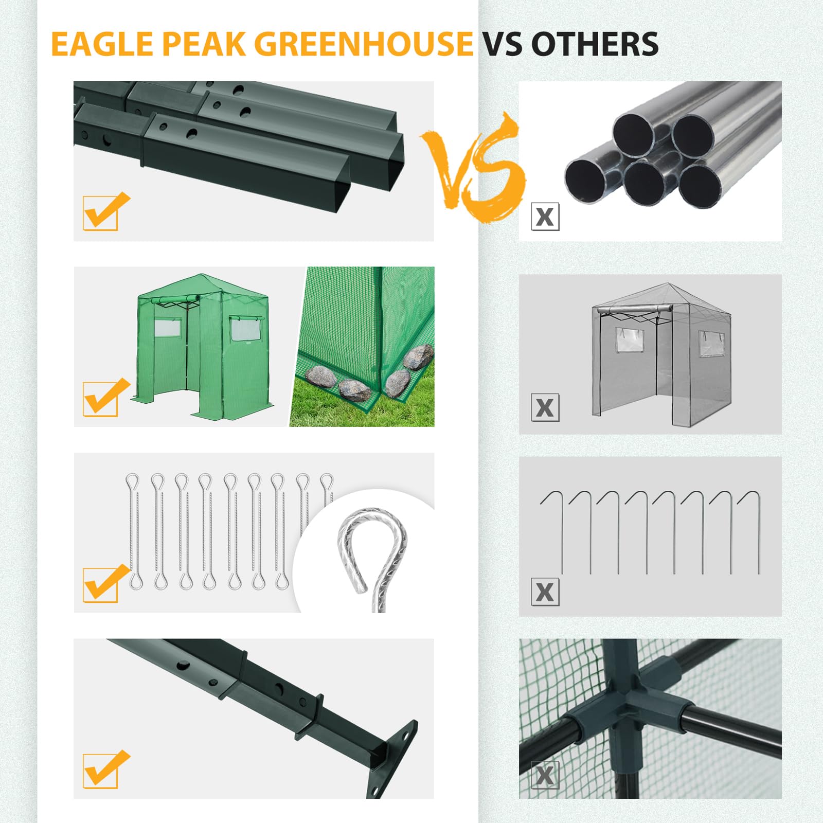 EAGLE PEAK 6x4 ft Portable Walk-in Greenhouse for Indoor & Outdoor Gardening - Pop-Up Plant Greenhouse with Zippered Door & Windows, PE Cover (Green) - Perfect for Seed Starting, Plant Protection & Year-Round Gardening