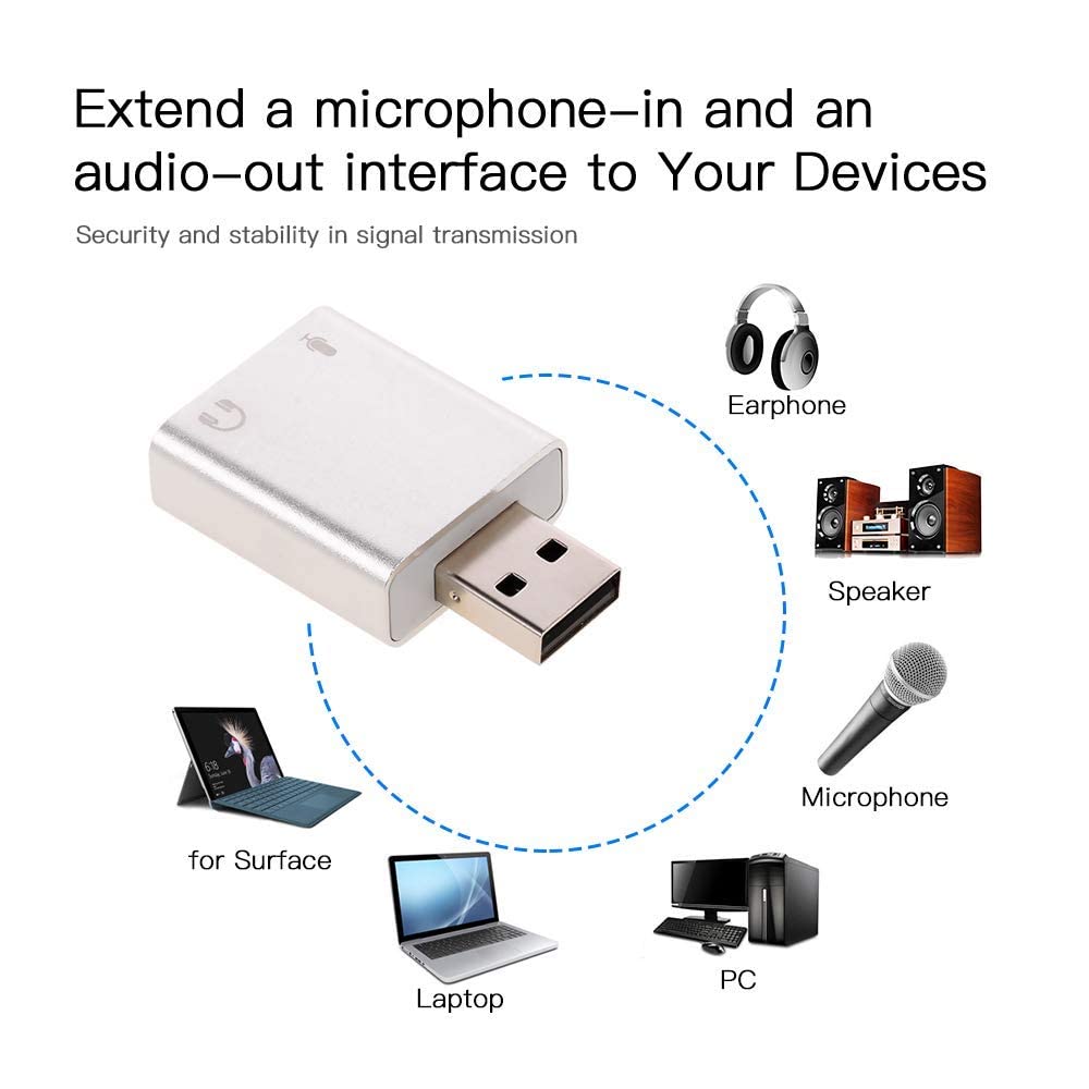 Meshiv USB Sound Card - HiFi 7.1CH External USB to 3.5mm Headphone Adapter with Stereo Audio & Mic for Laptop PC (Multi-Color) - Perfect for Gaming, Streaming & Conference Calls