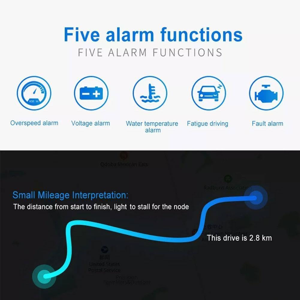 Car OBD2 GPS Head-Up Display (HUD) - Digital Speedometer Projector for Vehicles | Real-Time Speed & Navigation | Perfect for Night Driving & Performance Monitoring