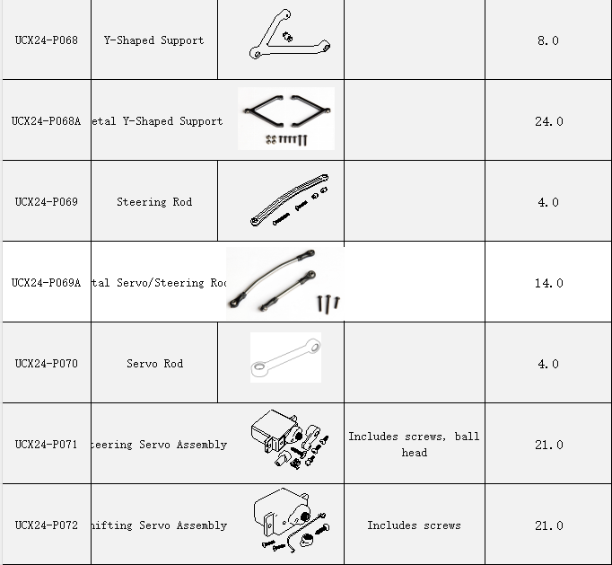UDIRC UCX2405 / 2405Pro Upgrade Kit - Complete Backup Parts & Accessories Set for RC Drones - Perfect for Repairs, Maintenance, and DIY Projects