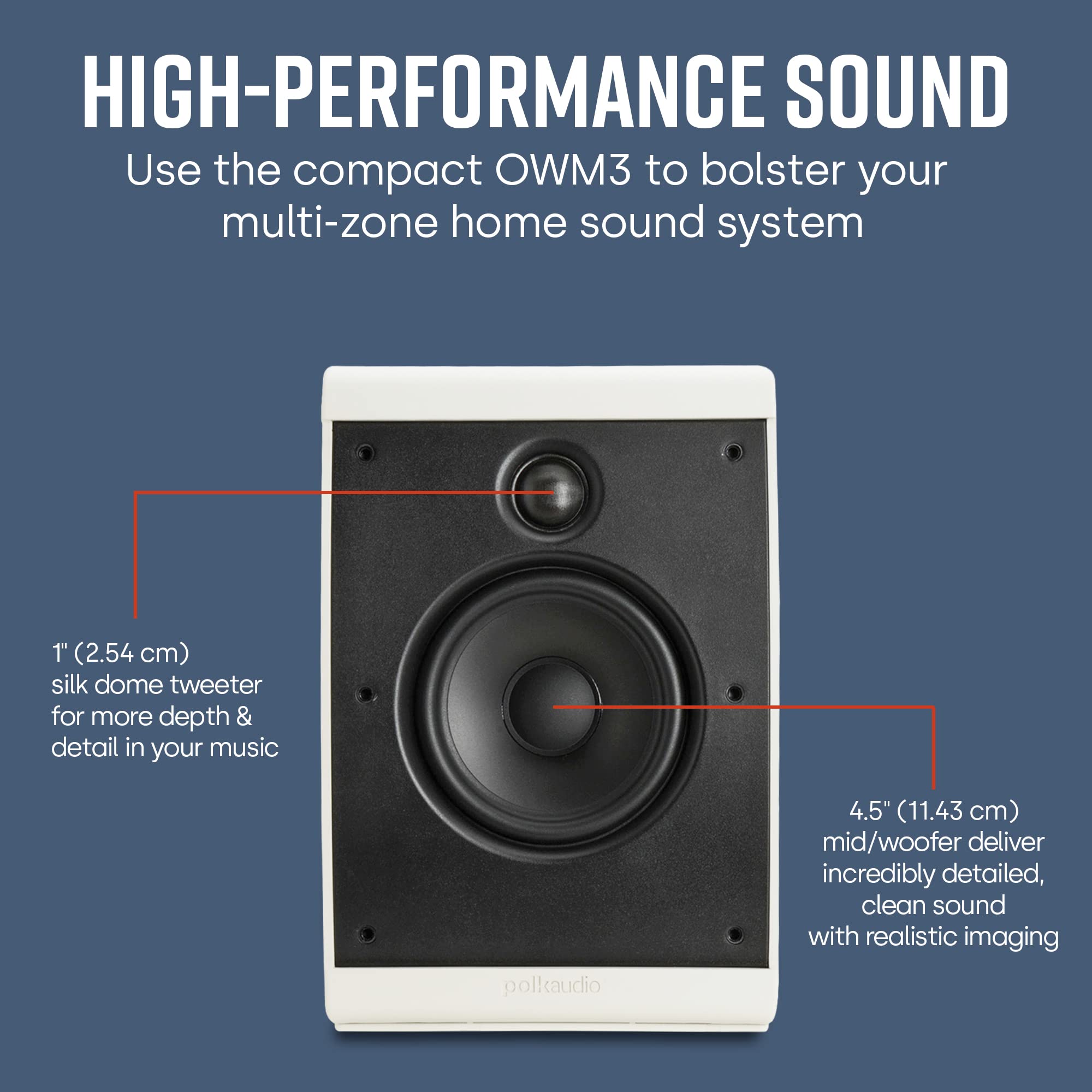Polk Audio OWM3 White Wall Mount & Bookshelf Speakers - High Performance Versatile Loudspeakers with Paintable Grilles (Pair) - Perfect for Home Theater, Gaming & Music Listening