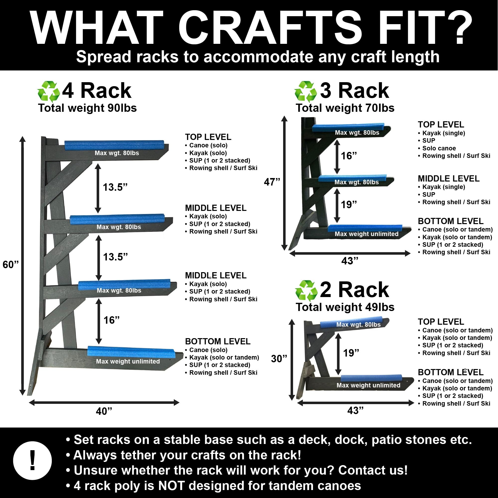Freestanding Poly Kayak Storage Rack - Heavy Duty Canoe & SUP Stand for Garage, Outdoor, or Shed - Perfect for Kayak, Paddle Board & Canoe Organization