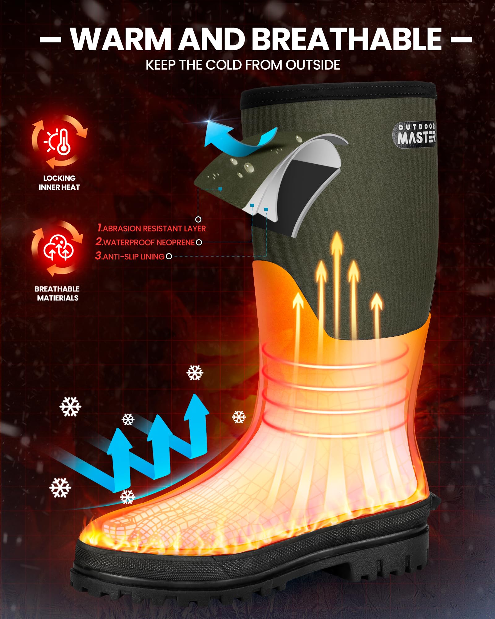 OutdoorMaster Men's Waterproof Hunting Boots - Anti-Slip Insulated Rubber Neoprene Outdoor Boots for Winter Hunting, Fishing & Hiking | Durable Cold Weather Footwear for Outdoor Adventures