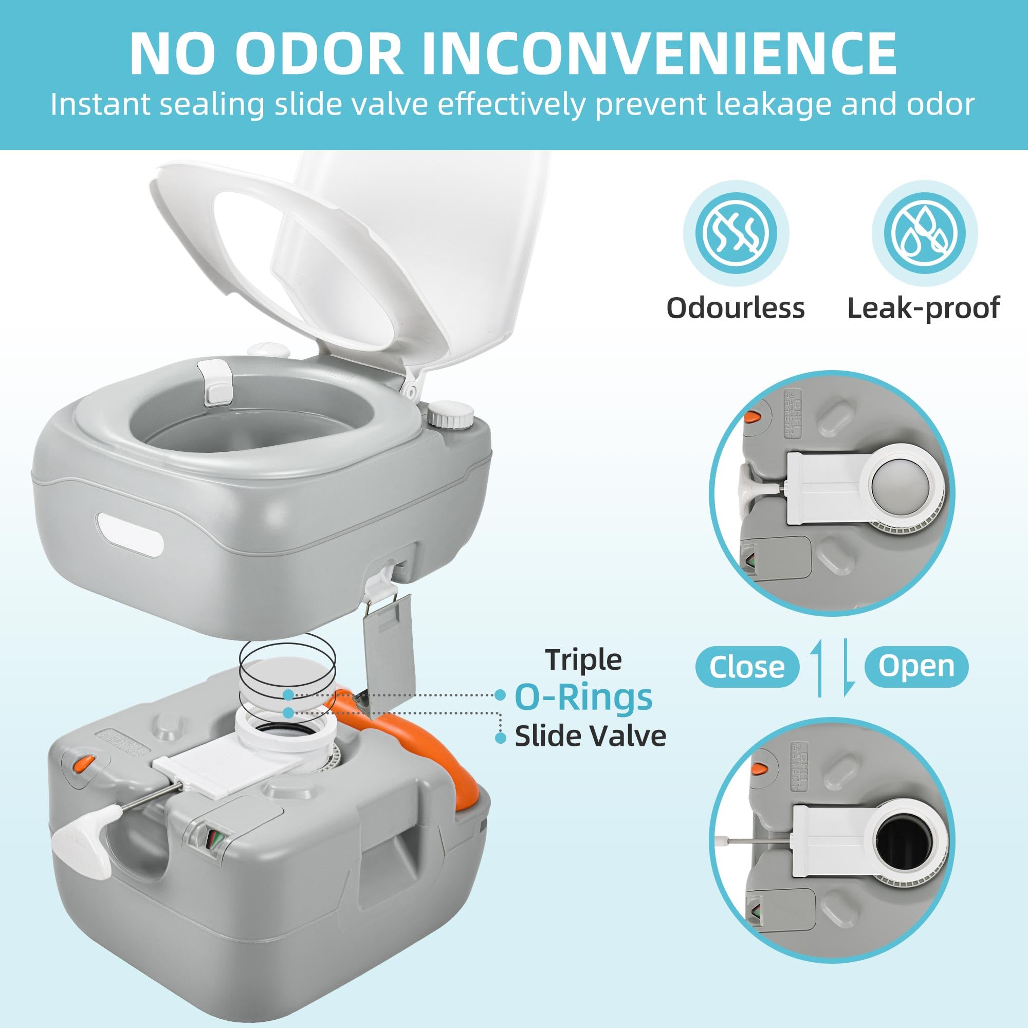 YITAMOTOR 5.8 Gallon Portable Toilet - Lightweight Camping & RV Toilet with Pump Handle, Level Indicator - Ideal for Motorhome Travel, Boating, Road Trips & Outdoor Adventures