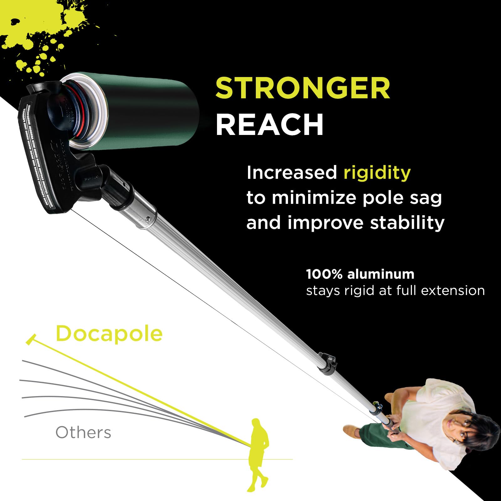 DOCA 7-30 Ft Telescoping Extension Pole for Cleaning, Painting & Window Washing - Lightweight Adjustable Pole for Feather Dusters, Paint Rollers & Squeegees - Indoor & Outdoor High Reach Cleaning Tool - Perfect for Hard-to-Reach Ceilings, Gutters & Second Story Windows