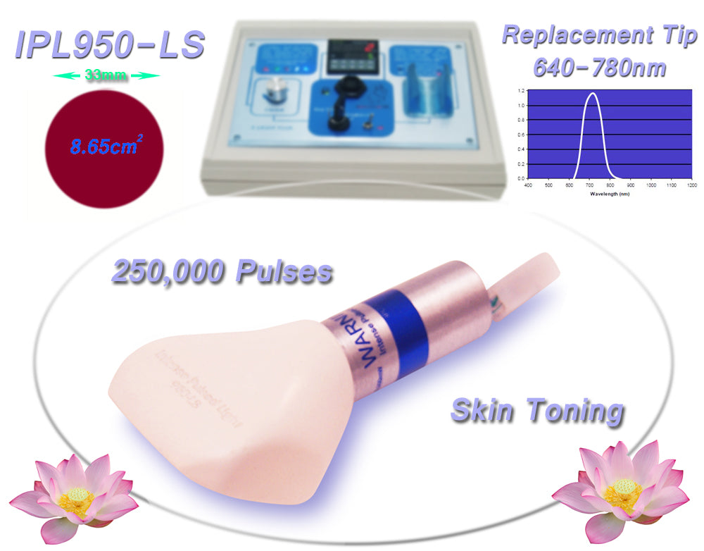 IPL950 Skin Tightening & Toning Device - 640nm & 780nm Filtered Tip for Professional Beauty Equipment | At-Home & Salon Use for Facial Rejuvenation & Anti-Aging Treatments