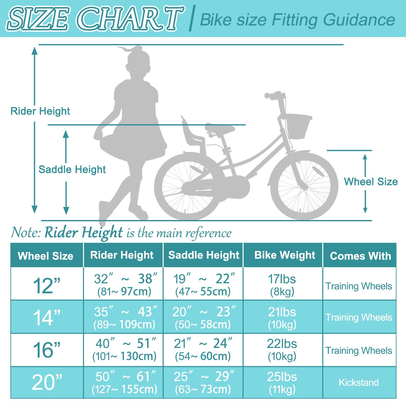 **67i Girls & Boys Toddler Bike - 12, 14, 16, 20 Inch Kids Bicycle for Ages 2-12 Years - Training Wheels, Basket & Doll Seat Included - Perfect for Outdoor Play, Park Rides & Neighborhood Adventures**