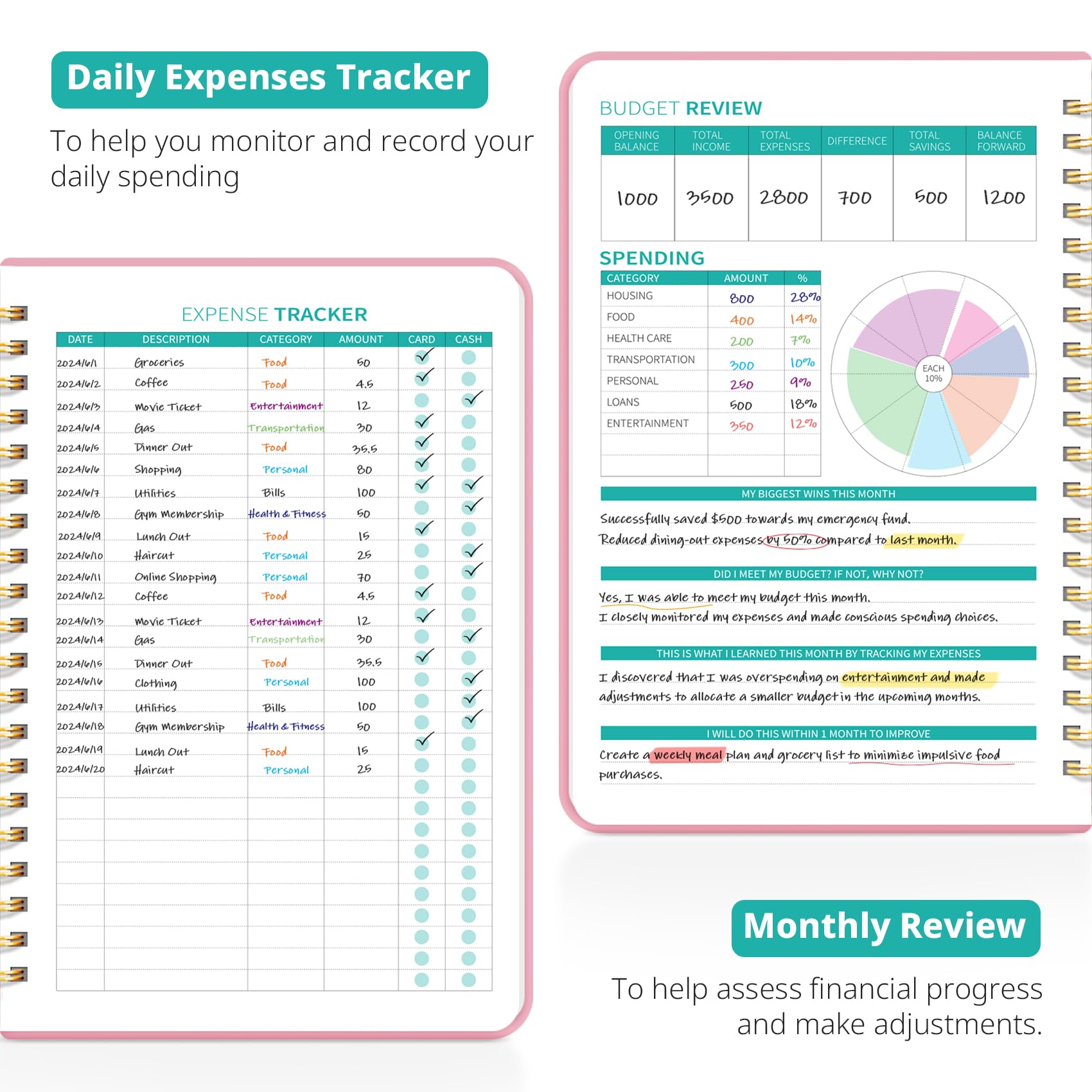 2025 Monthly Budget Planner - Undated Expense & Bill Tracker | 12-Month Financial Organizer for Money Management | Personal Finance Notebook for Students, Home & Office Use - Pink