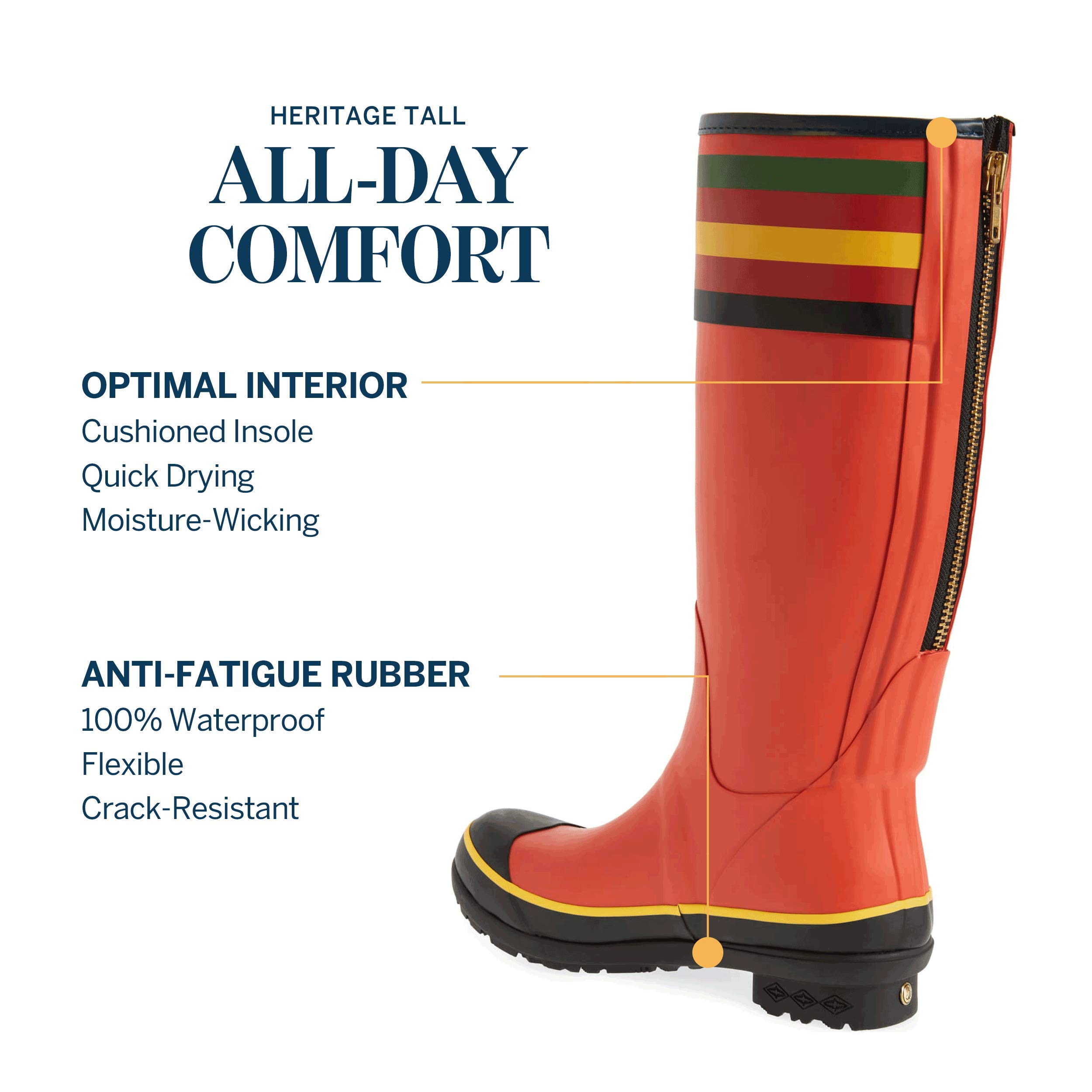 Pendleton Women's Classic Tall Slip-Resistant Waterproof Rain Boots - Fashionable & Comfortable for Outdoor, Gardening & Rainy Day Wear