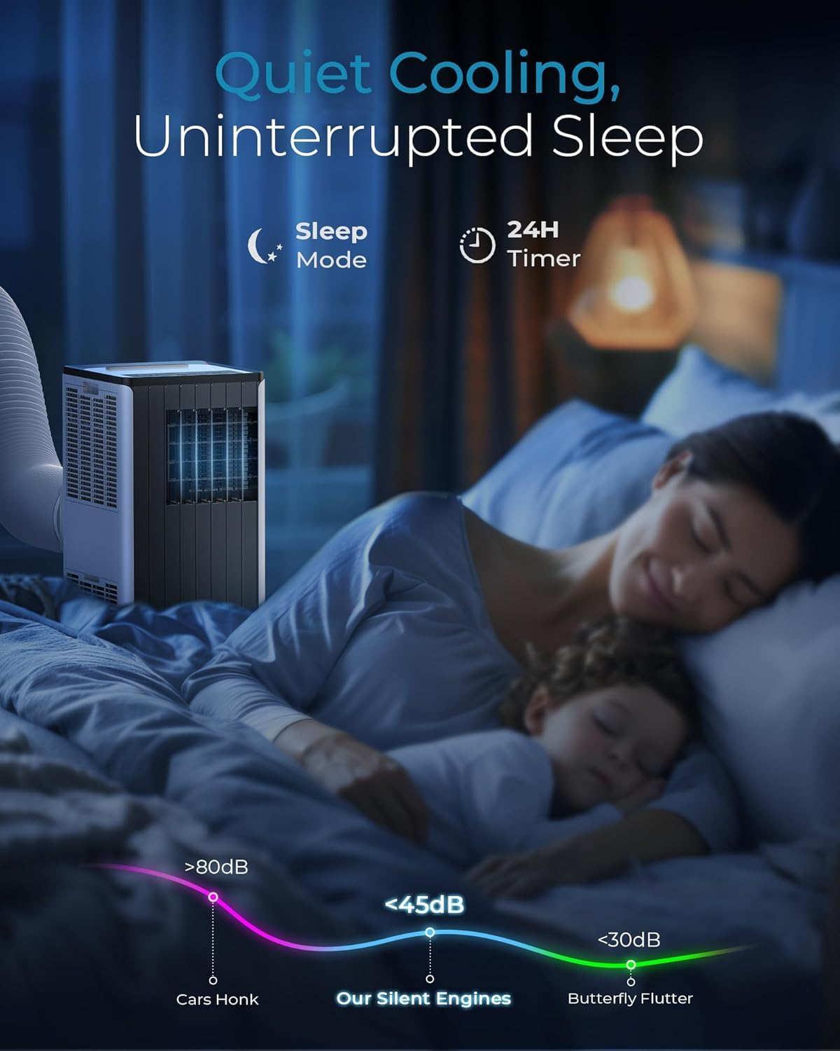 12,000 BTU Portable Air Conditioner with Dehumidifier & Remote Control - Cools Rooms Up to 450 Sq.Ft - Energy Efficient Window AC Unit with 24H Timer & Fan Mode - Perfect for Bedrooms, Offices, and Small Apartments