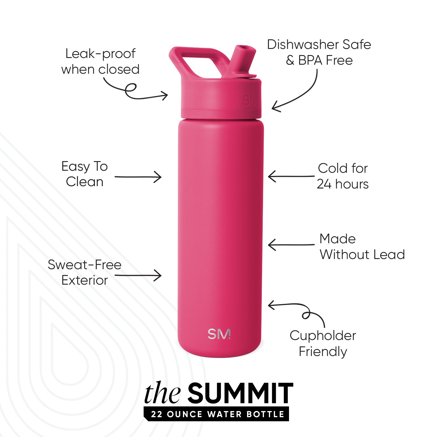 **Summit Water Bottle with Straw Lid - Leakproof & Insulated Stainless Steel Bottle for Hiking, Gym & Outdoor Activities**