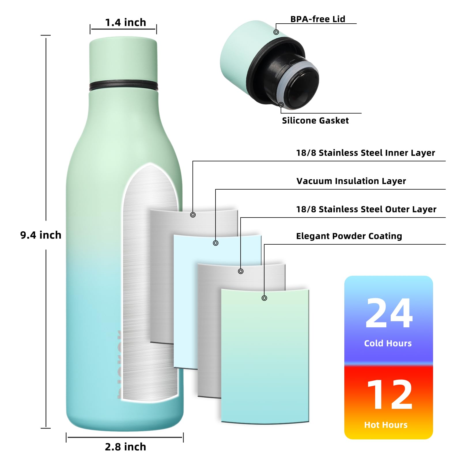 18oz Insulated Stainless Steel Water Bottle - BPA Free, Leak Proof for Sports & Travel - Mint