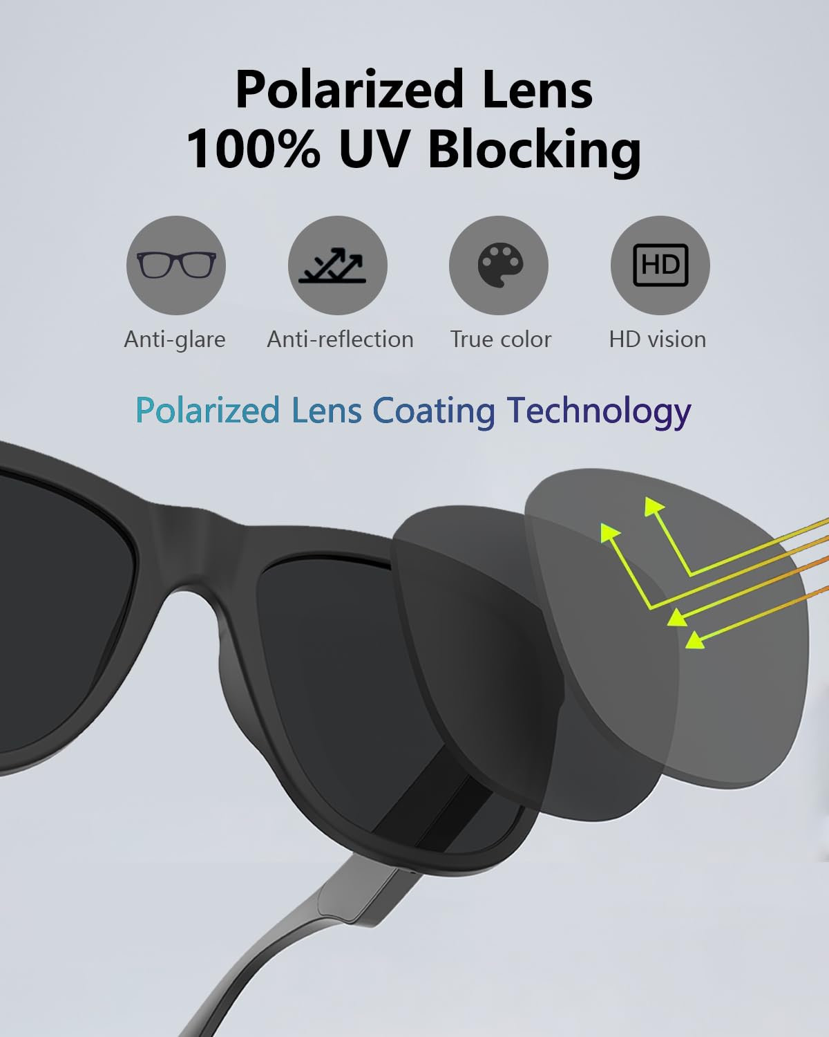 Wireless Bluetooth Sunglasses with Open Ear Design - Smart Glasses with Bluetooth 5.0, IPX5 Waterproof, HD Audio for iPhone & Android - Perfect for Running, Cycling & Outdoor Activities
