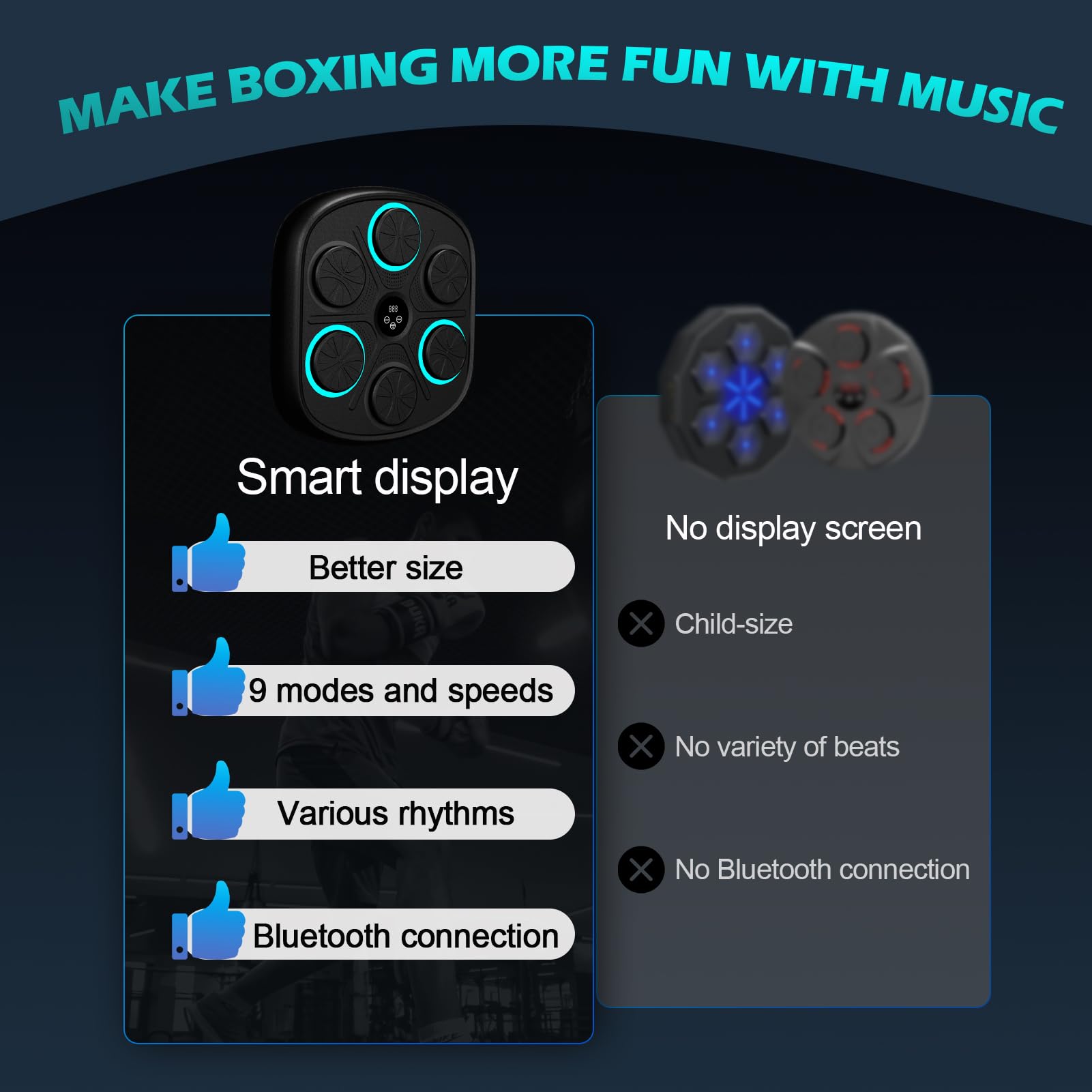 Smart Music Boxing Machine for Adults & Kids - Wall-Mounted Interactive Trainer with LED Display, 9 Modes & 9 Speeds - Perfect for Home Gym, Stress Relief & Family Fun