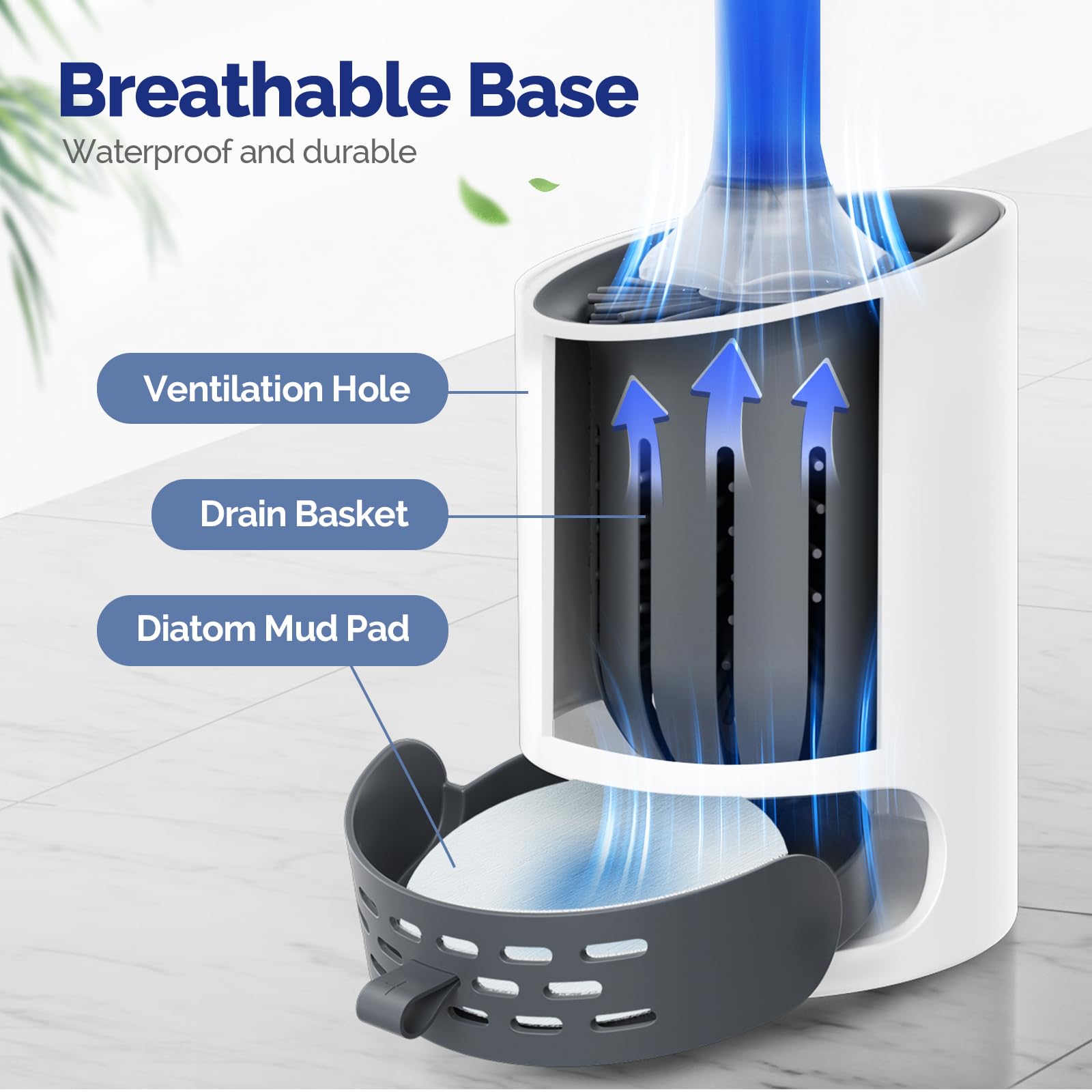 Premium Silicone Toilet Brush Set with Refillable Handle Dispenser & Caddy - Deep Cleaning Bathroom Scrubber for RV, Home & Commercial Use - Durable Toilet Bowl Cleaner for Sanitary Hygiene Maintenance