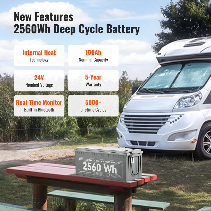 6000W Complete Off Grid Solar Power Kit with 8x200W Panels & 5.12kWh/7.68kWh Battery Bank - 120V/240V Output for Home Backup, RV, Cabin & Emergency Power Supply | Mobile Solar Energy System
