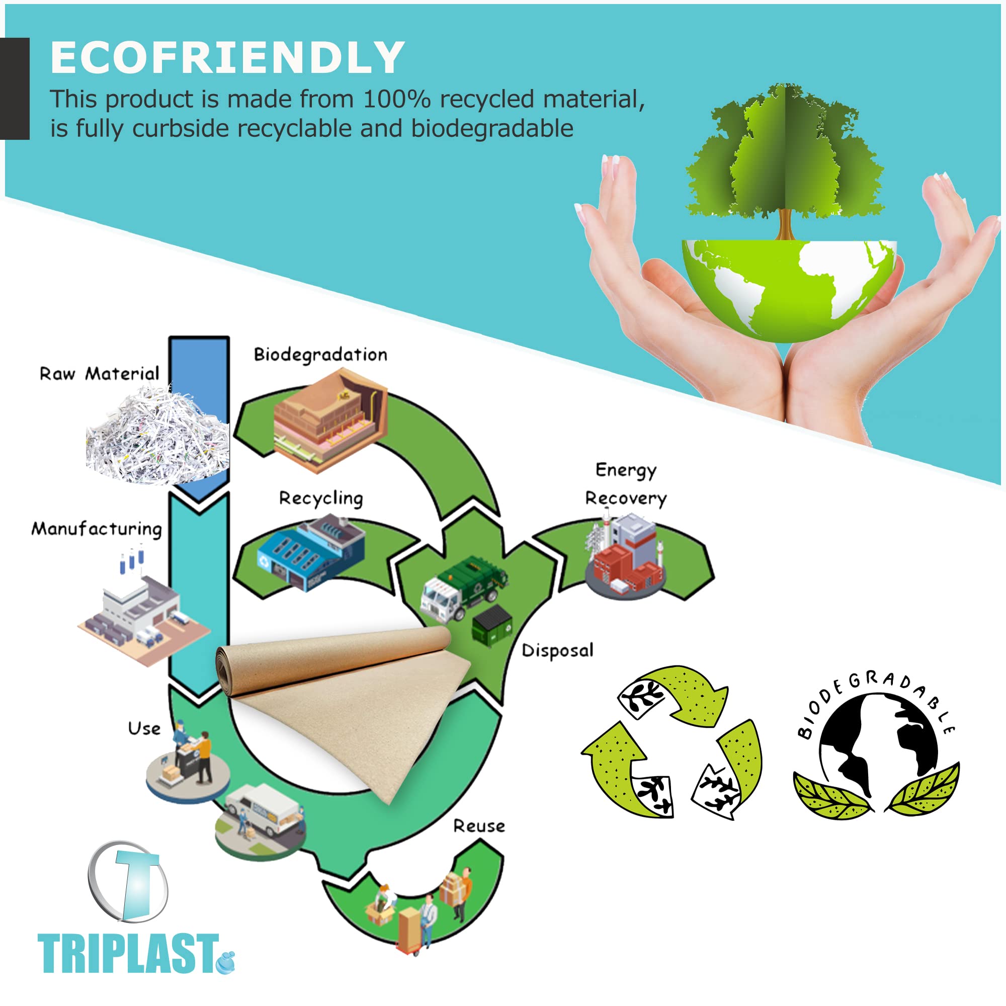 Eco-Friendly 500mm x 50m Brown Kraft Paper Roll | 100% Recycled Biodegradable Wrapping & Packing Paper | Ideal for Gift Wrapping, Shipping Packages & Craft Projects (50 Meters)