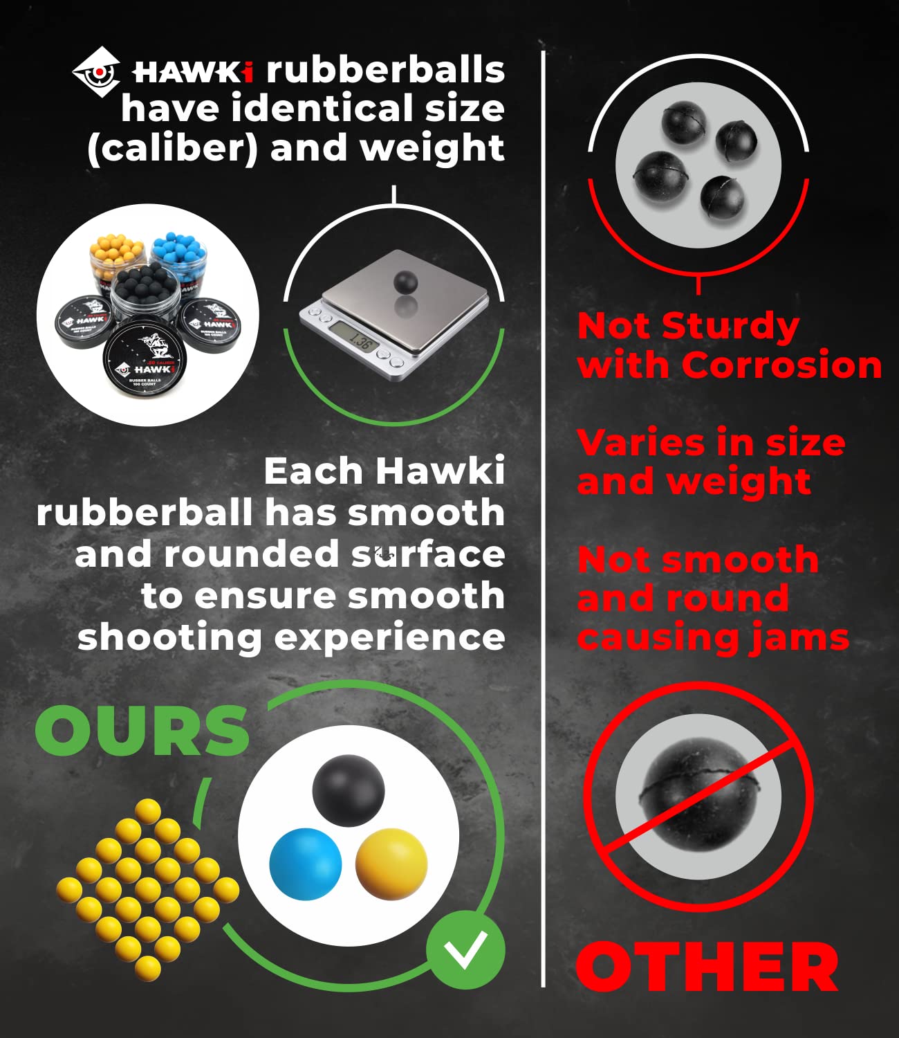 Hawki .50 & .43 Caliber Reusable Soft Rubber Training Balls - Less Lethal Ammo for Paintball Guns | Perfect for Target Practice, Force-on-Force Drills & Tactical Training