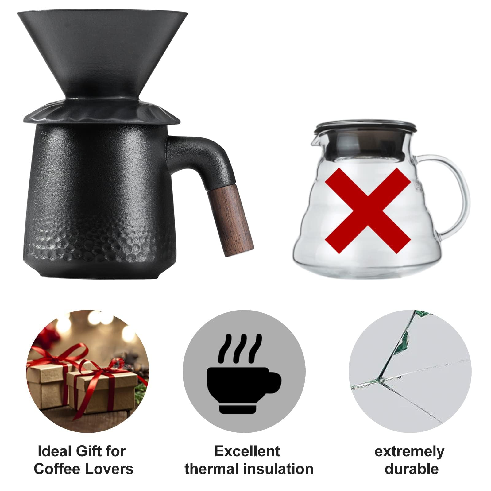 PARACITY Ceramic Pour Over Coffee Maker Set - 60° Angled V-Shaped Dripper with 40 Reusable Filters, Coffee Mug & Brewer for Single Cup | Perfect for Home, Office & Camping Coffee Brewing