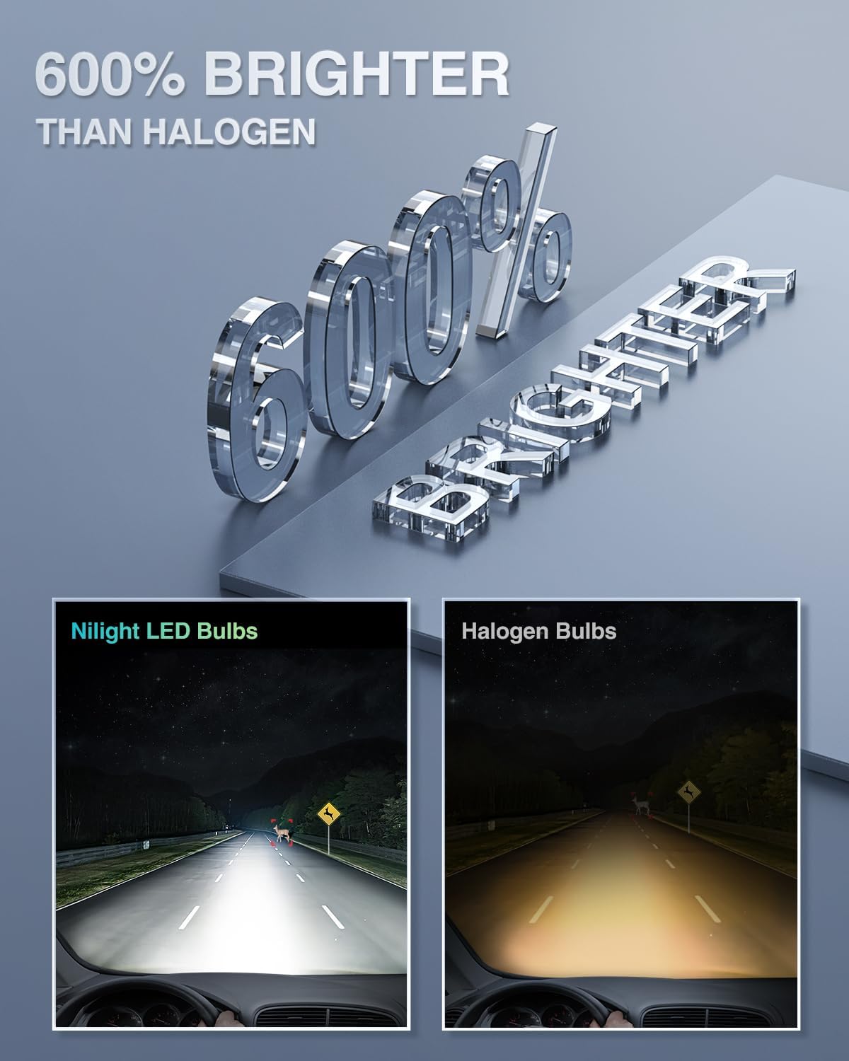 H7 LED Headlight Bulbs E4S Series 50W 20000LM 6500K IP67 Waterproof - 2 Pack for Cars, Trucks, SUVs - High Brightness for Night Driving & Foggy Conditions