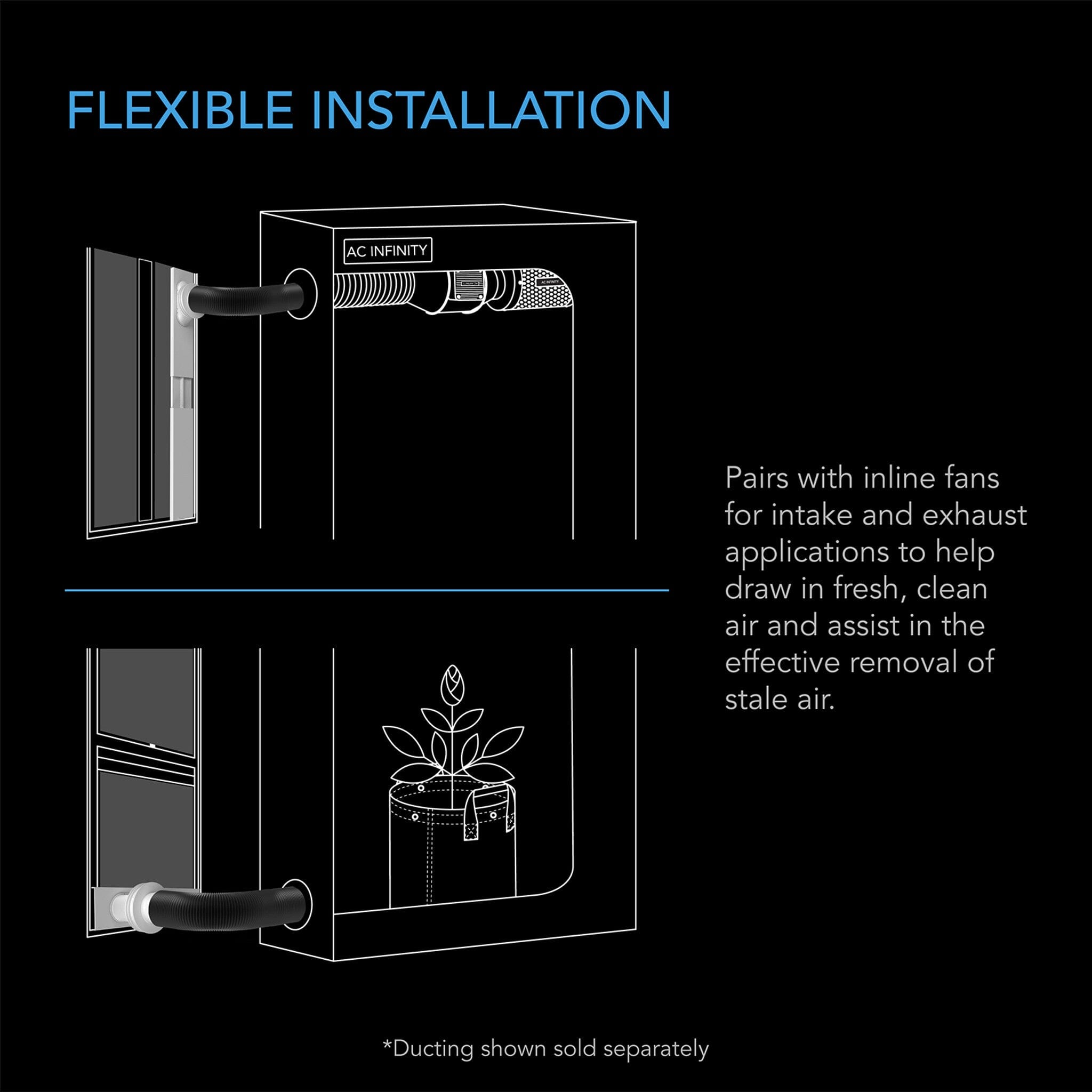 Adjustable Window Duct Kit for Inline Fans - Perfect for Home Ventilation, Grow Tents & Hydroponics (AC Infinity Compatible)