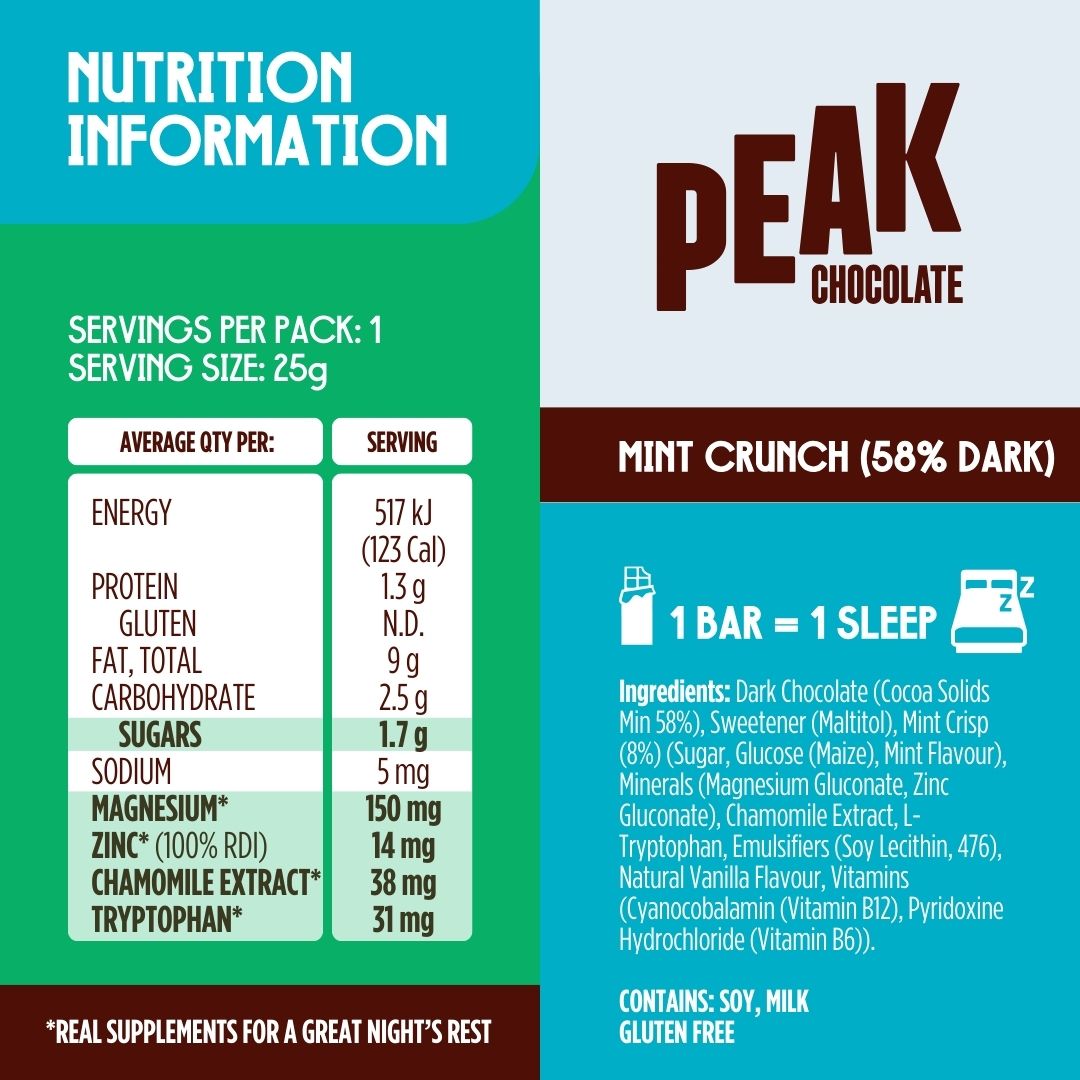 Premium Mint Crunch Chocolate Bars - Rich Dark Chocolate with Refreshing Mint Flavor for Gifting, Snacking & Dessert - Perfect for Holidays, Parties & Relaxation