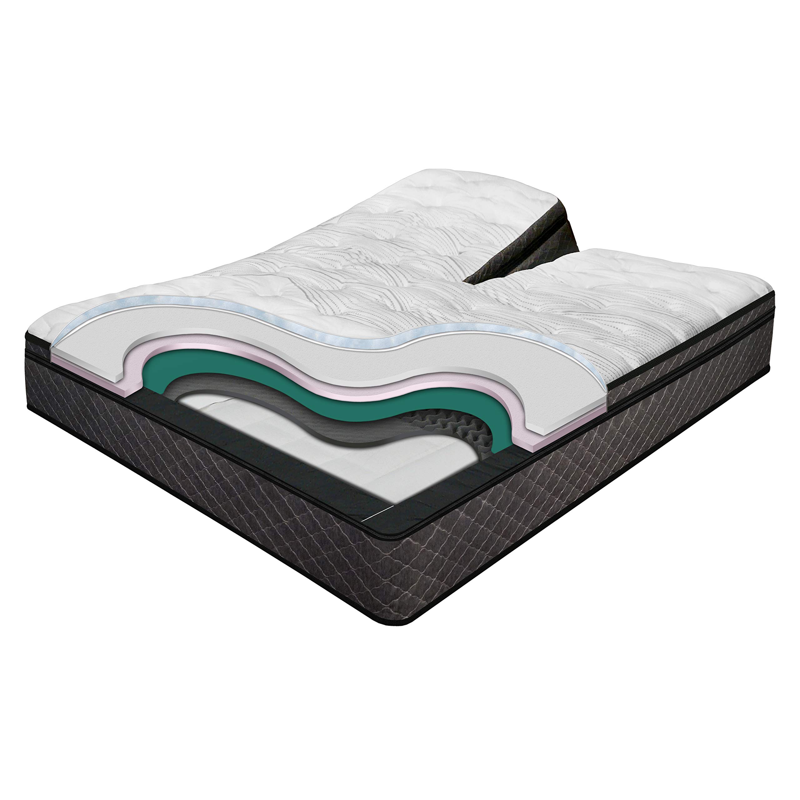 INNOMAX Upperflex Freedom Air Digital Air Bed - Split Head Queen Size, 10