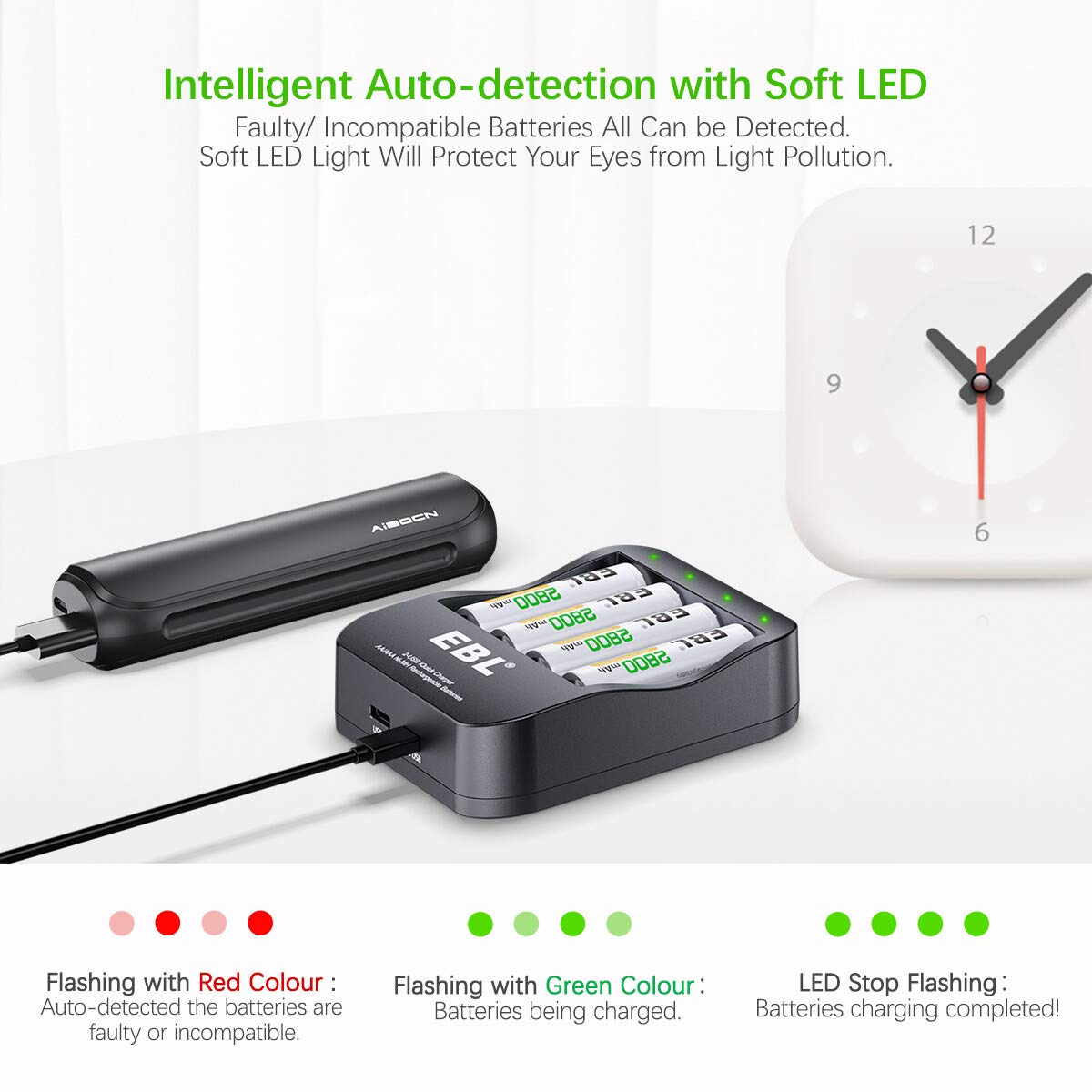 EBL Rechargeable Battery Kit - 8 AA 2800mAh & 4 AAA 1100mAh Batteries with 40-Min iQuick Charger, 2 C/D Converters & Storage Case - Perfect for Cameras, Toys, Flashlights, and Home Electronics