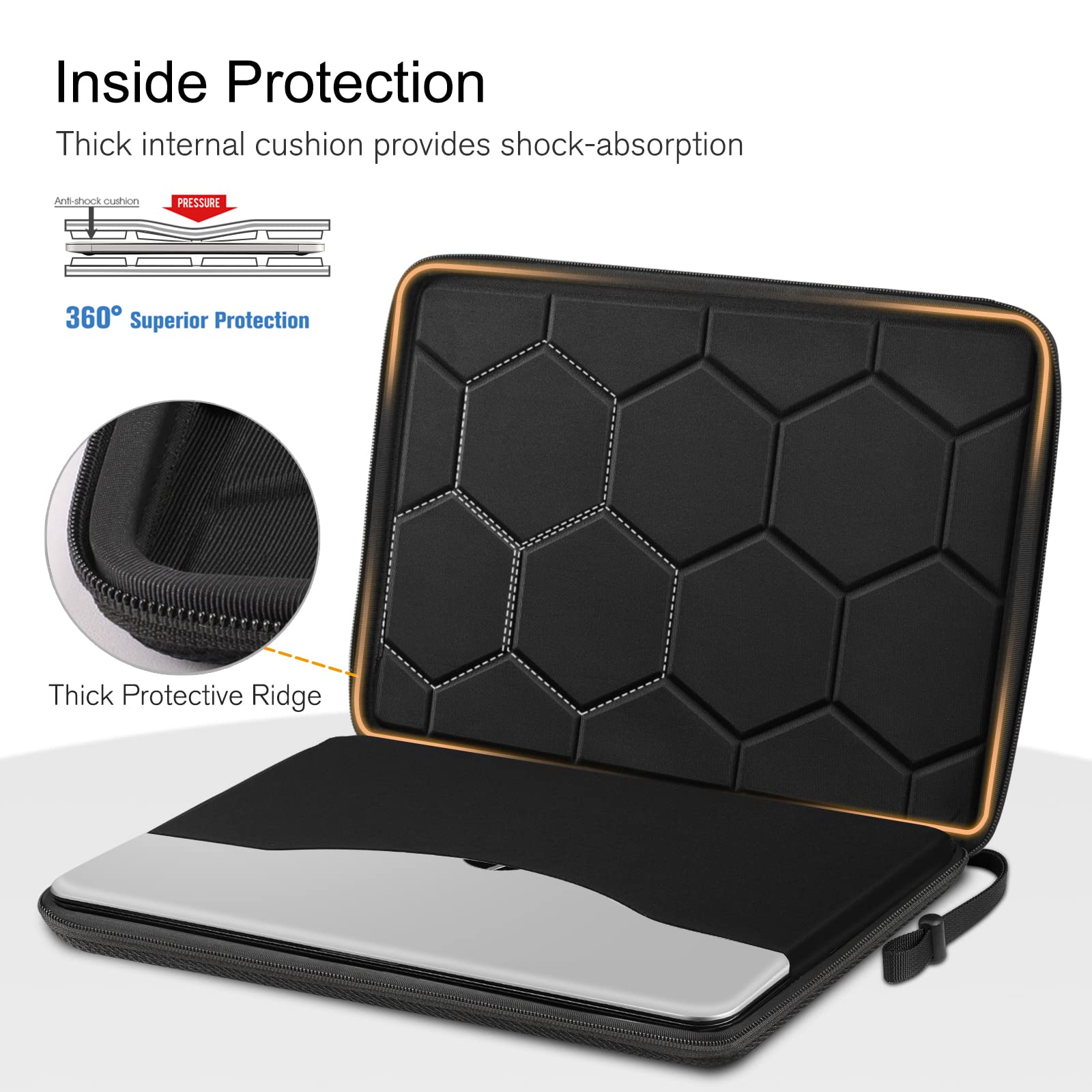 FINPAC 14-inch Hard Laptop Sleeve Case - Water-Resistant Shockproof Bag for Acer, Lenovo, HP, ASUS, Dell Chromebooks & Ultrabooks - Perfect for Travel, Office, and School Use