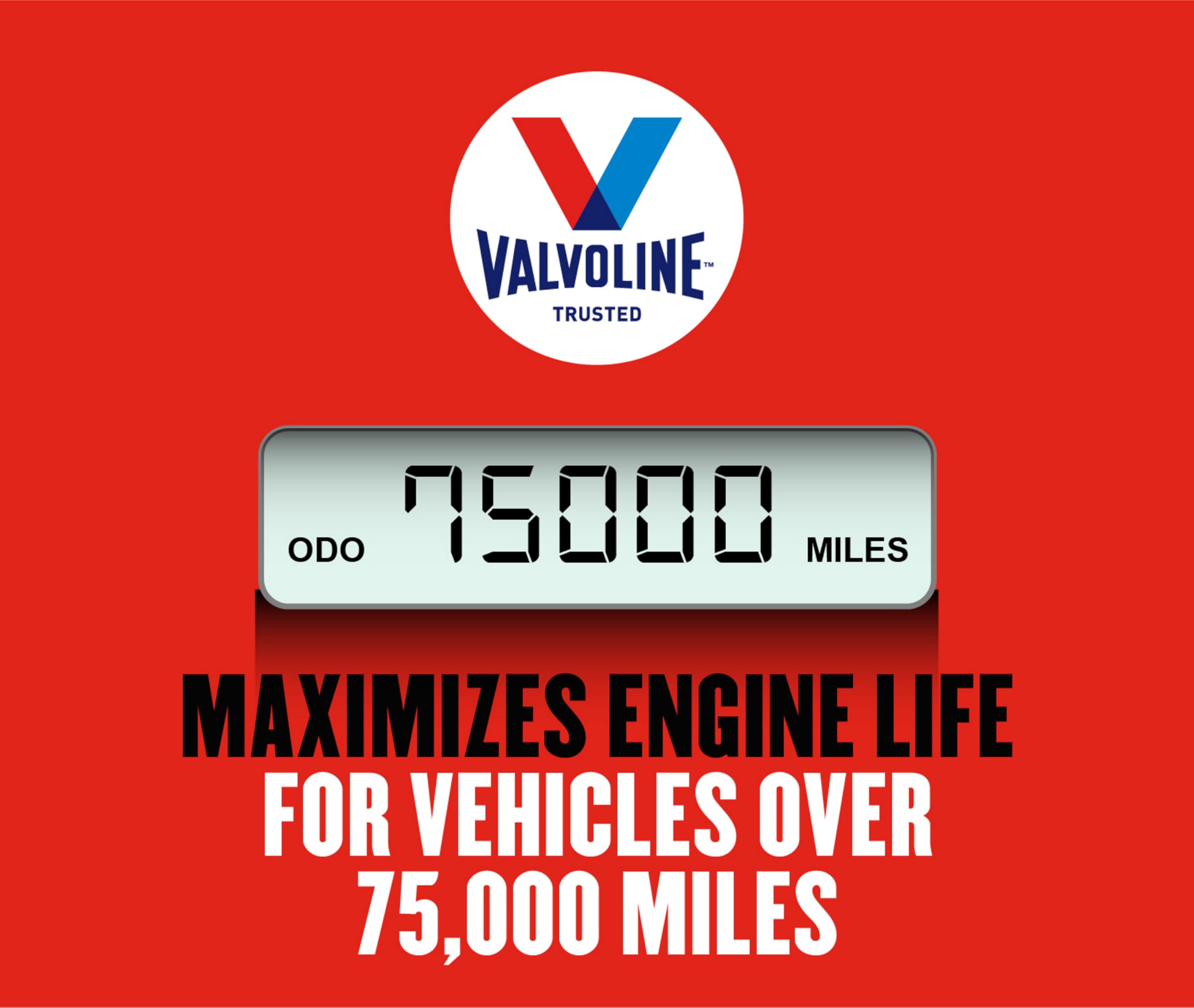 Valvoline High Mileage 5W-30 Synthetic Blend Motor Oil with MaxLife Technology - 5 Quart (Case of 3) - Ideal for Older Vehicles with 75,000+ Miles - Perfect for Daily Commuting, Highway Driving & Engine Protection