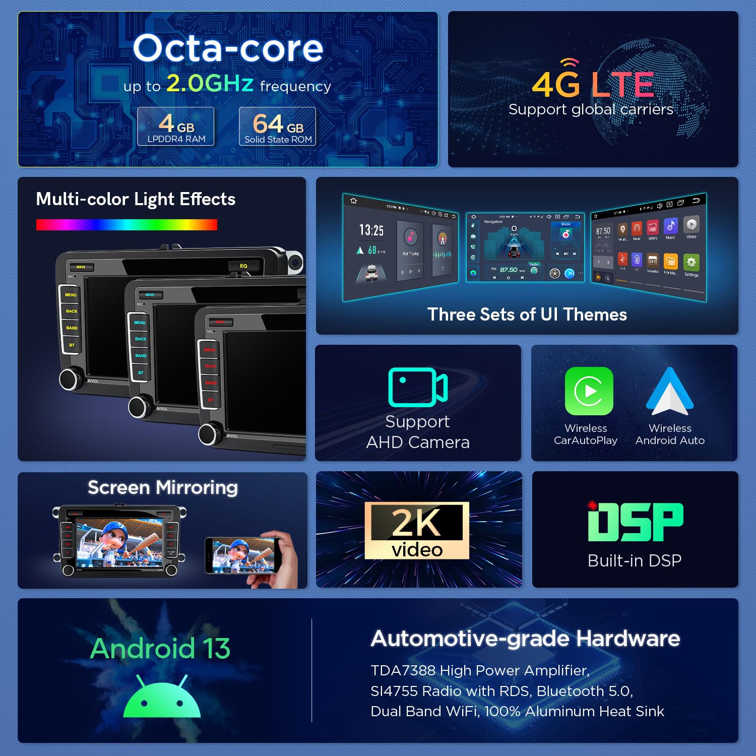 XTRONS 7 Inch Android Car Stereo with Bluetooth, 4G DSP WiFi, CarPlay & Android Auto, Octa-Core 4GB+64GB, GPS Navigation for VW Caddy Golf Jetta Passat Polo Skoda Seat - Perfect for Road Trips & Daily Commuting