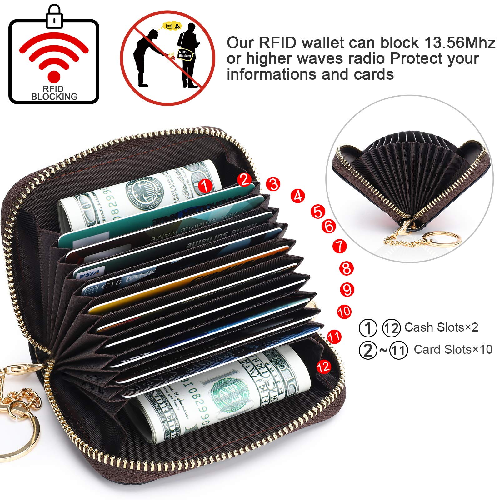 APHISON RFID Blocking Leather Zipper Wallet for Women - Slim Credit Card Holder with Keychain, Perfect for Travel, Shopping & Everyday Use