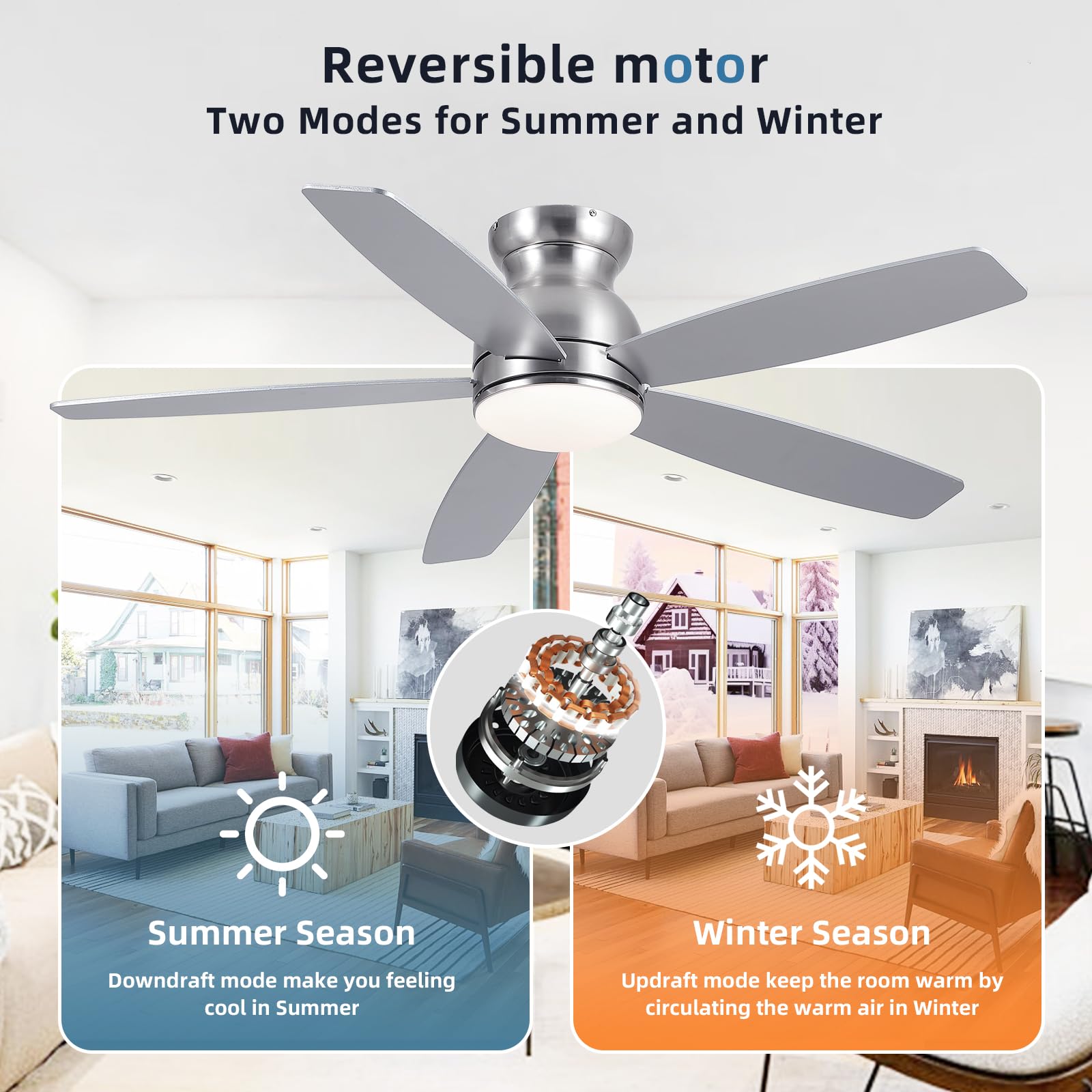 52 Inch Low Profile Ceiling Fan with Light and Remote - Flush Mount DC Motor, 3 Color Dimmable LED, Reversible Modern Design for Living Room, Kitchen, Bedroom - Perfect for Small Spaces and Energy-Efficient Home Cooling