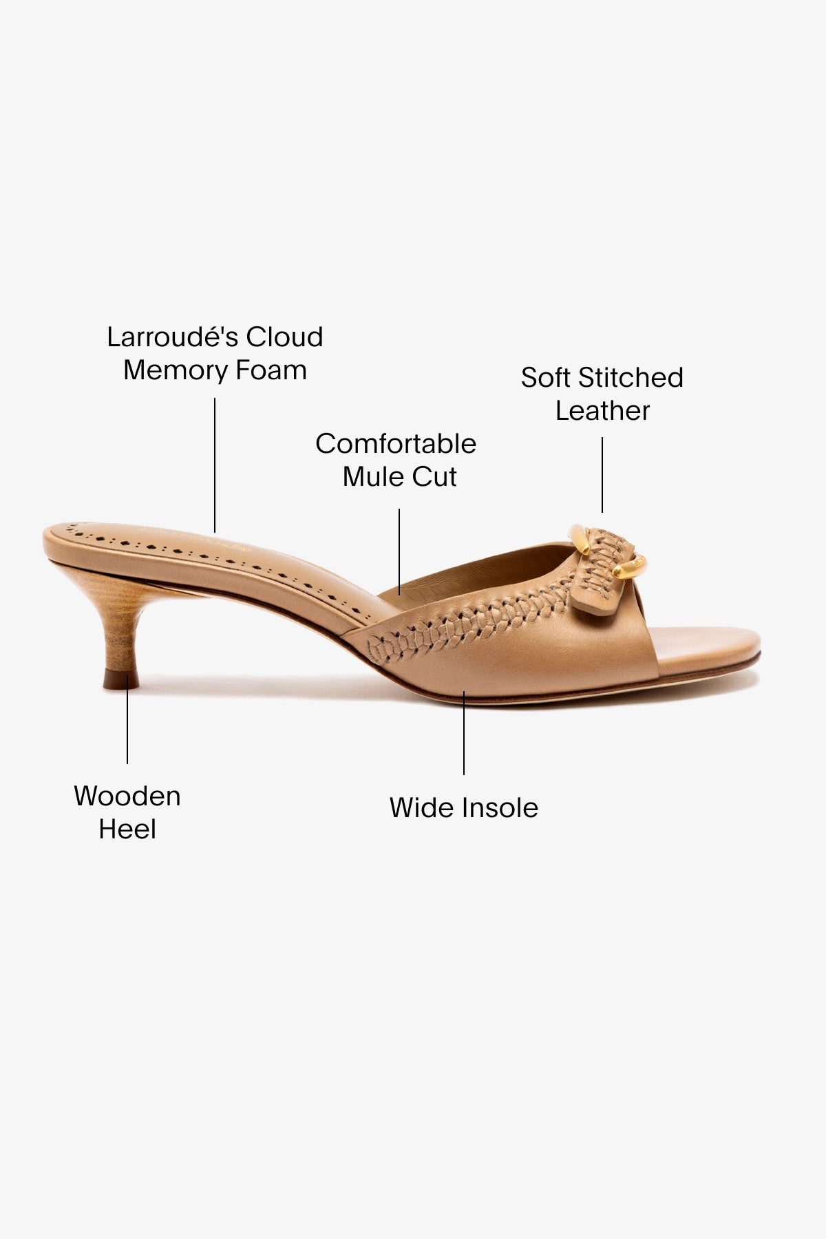 Verona Mule Shoes for Women - Comfortable Slip-On Loafers in Soft Hazelnut Leather | Perfect for Casual Wear, Office & Travel