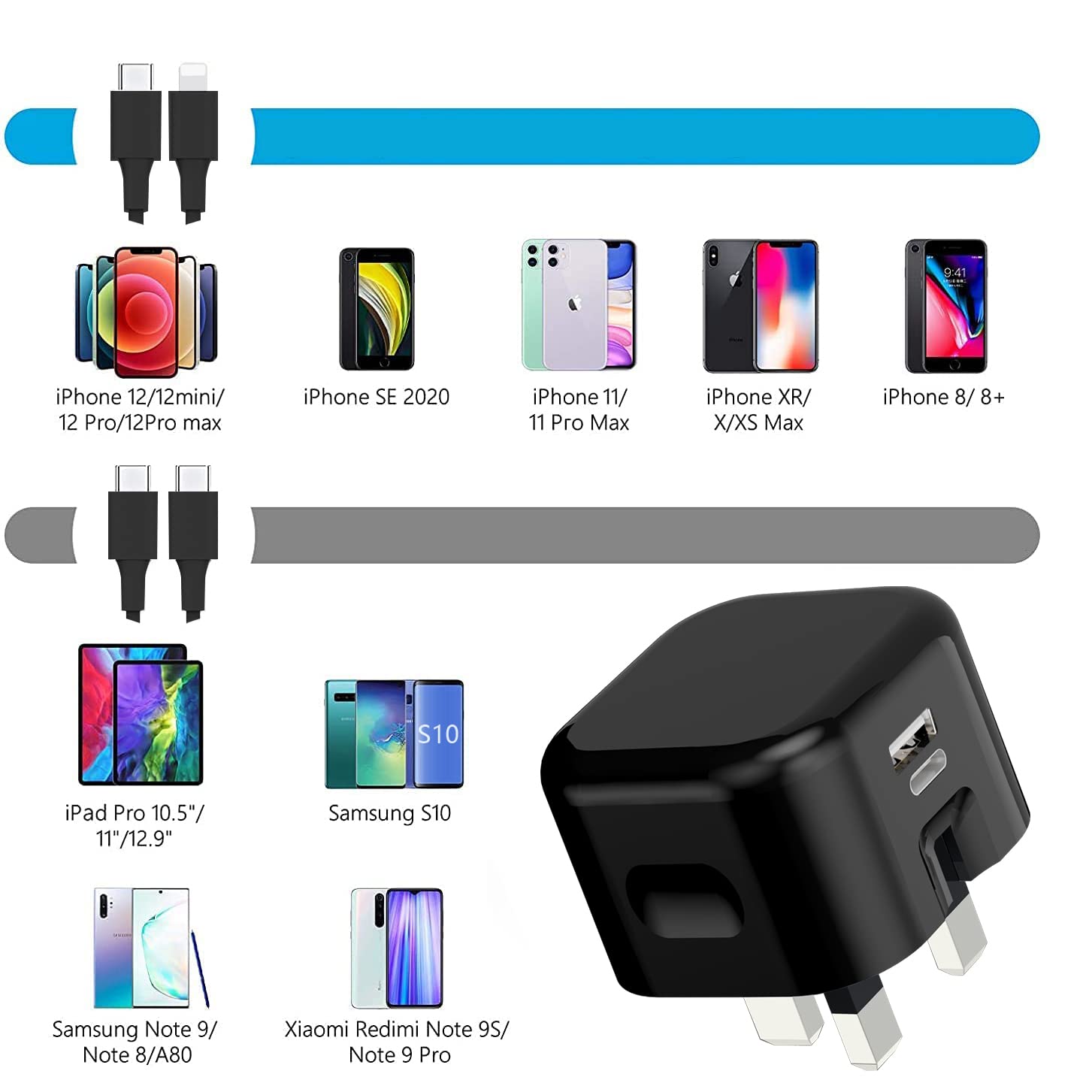 20W PD Fast Charger USB C Plug for iPhone 16/15/14/13/12 Series - Compatible with iPhone 16 Pro Max/16 Pro/16 Plus/15 Pro Max/15 Pro/14 Pro Max & More - High Speed Charging Adapter (Black) | Perfect for Home, Office & Travel Use