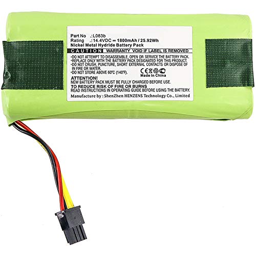Synergy Digital Ni-MH 14.4V 1800mAh Replacement Battery for Midea R1-L083B/L083b Vacuum Cleaner - Ultra High Capacity Vacuum Cleaner Battery for Home Cleaning & Car Detailing