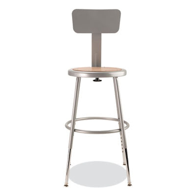 NPS 6200 Series 19-27 Inch Height Adjustable HD Stool with Backrest - 500 lb Weight Capacity (Set of 4) - Perfect for Office, Workshop, and Industrial Use