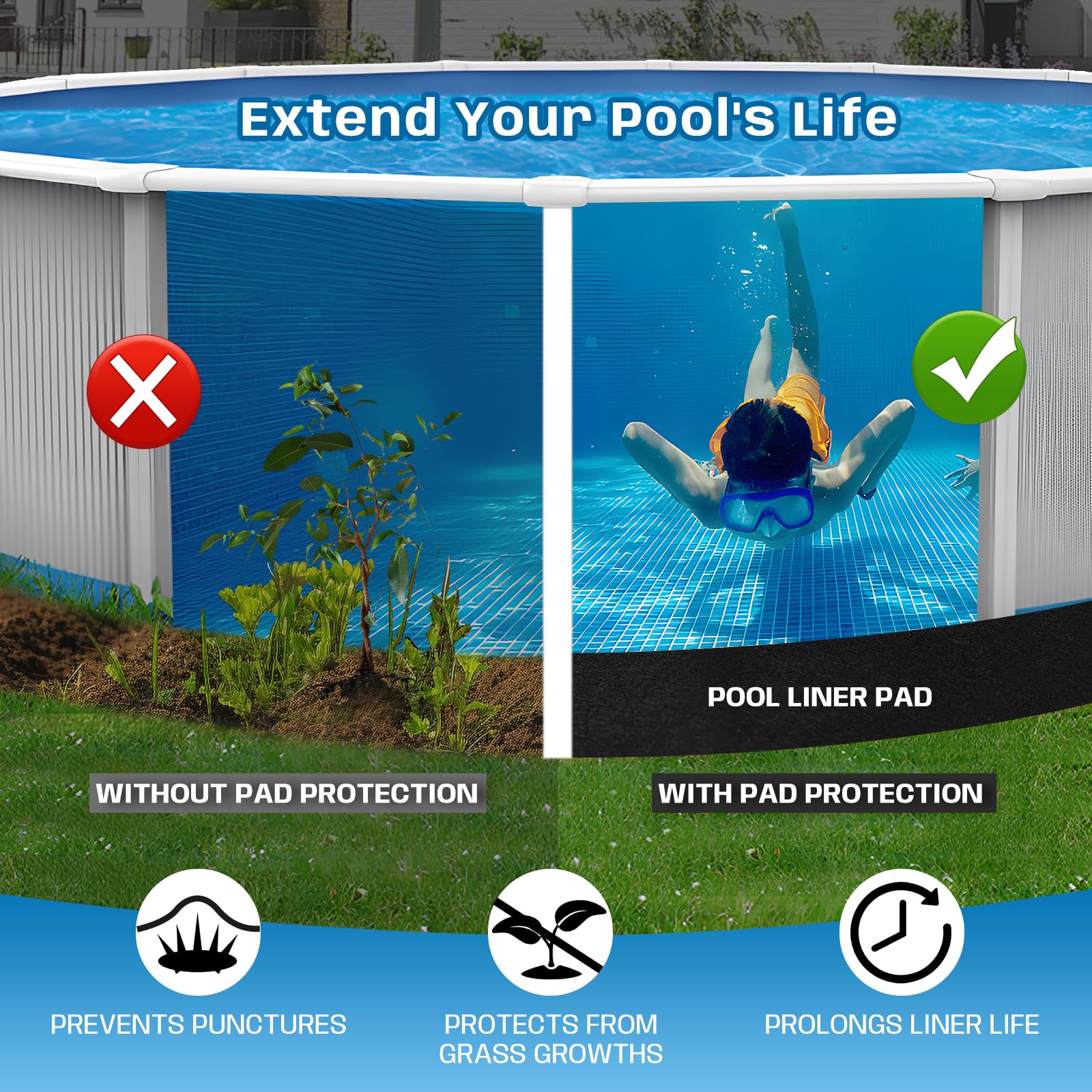 18 FT Round Pool Liner Pad - Heavy Duty Under Pool Padding for Above Ground Pools | Puncture Resistant, Durable & Eco-Friendly Black Pool Base Protector | Perfect for Backyard, Garden & Outdoor Swimming Pool Protection