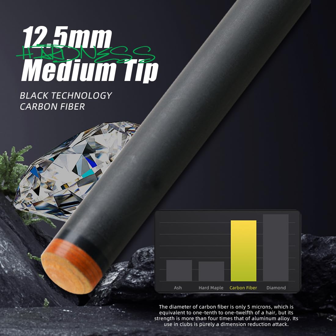 KONLLEN 58-inch Professional Carbon Fiber Pool Cue Stick - Low Deflection Billiard Cue with 12.5mm Tip for Adults | Full Carbon Technology, Pro Taper & Ultra-Smooth Finish | Perfect for Competitive Play & Home Game Rooms