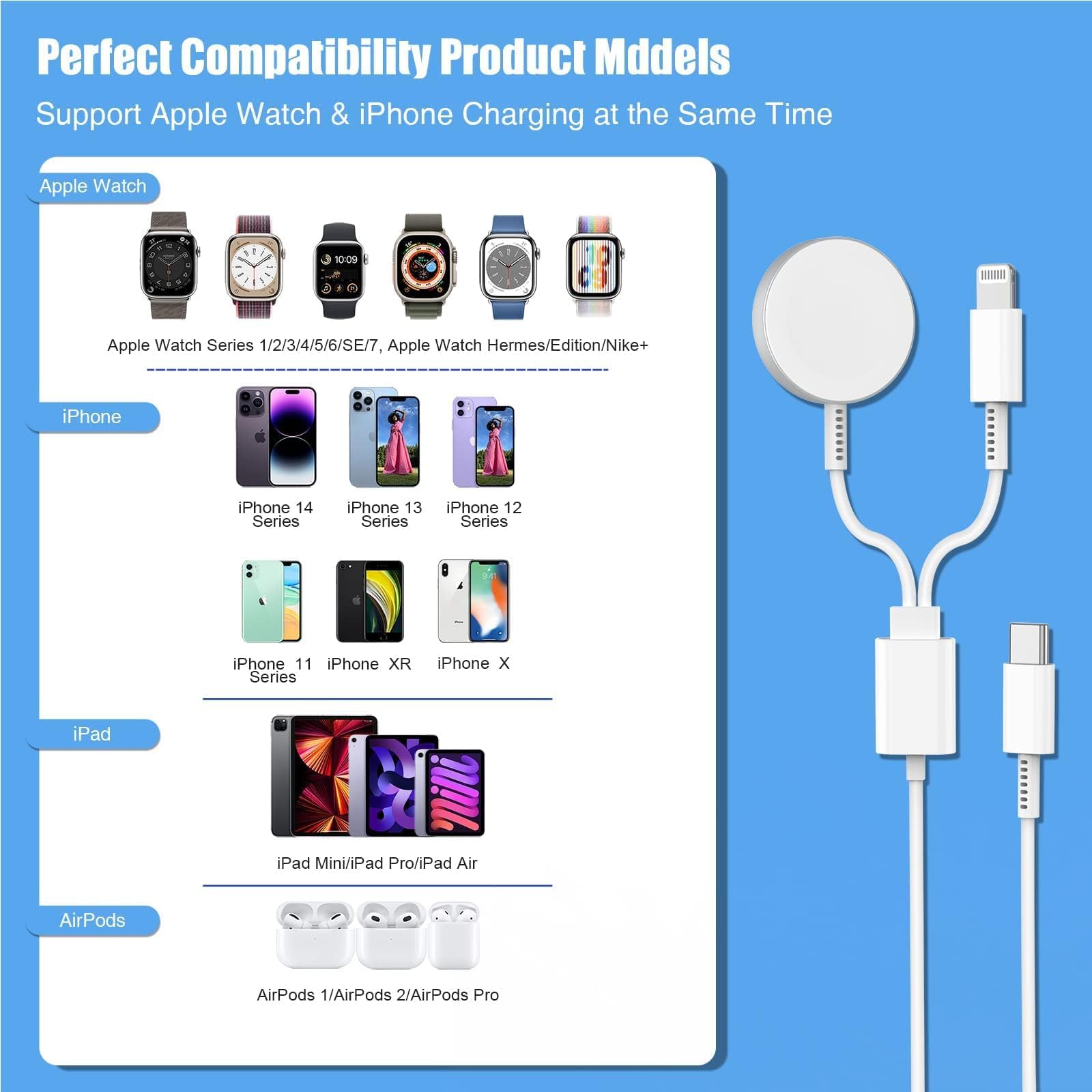 2-in-1 MFi Certified Apple Watch Fast Charger & iPhone Charger Cable - 6FT USB C Charging Cord for iWatch Ultra 2/10/9/8/7/6/SE/3 & iPhone 14/13/12 - Perfect for Travel, Office & Nightstand Charging